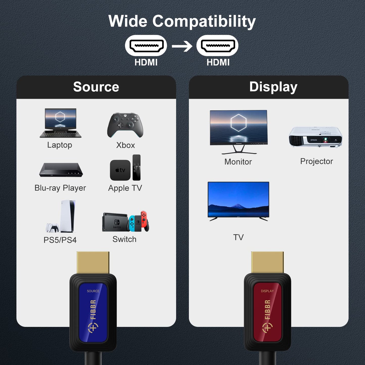 8K Fiber Optic HDMI Cable 5M, 48Gbps High-Speed HDMI 2.1 Cable 8K@60Hz 4K@120Hz Dolby/Dynamic HDR/HDCP 2.3/eARC HDMI fiber optic cable unidirectional, compatible with Blu-ray/TV box/HDTV/projector.
