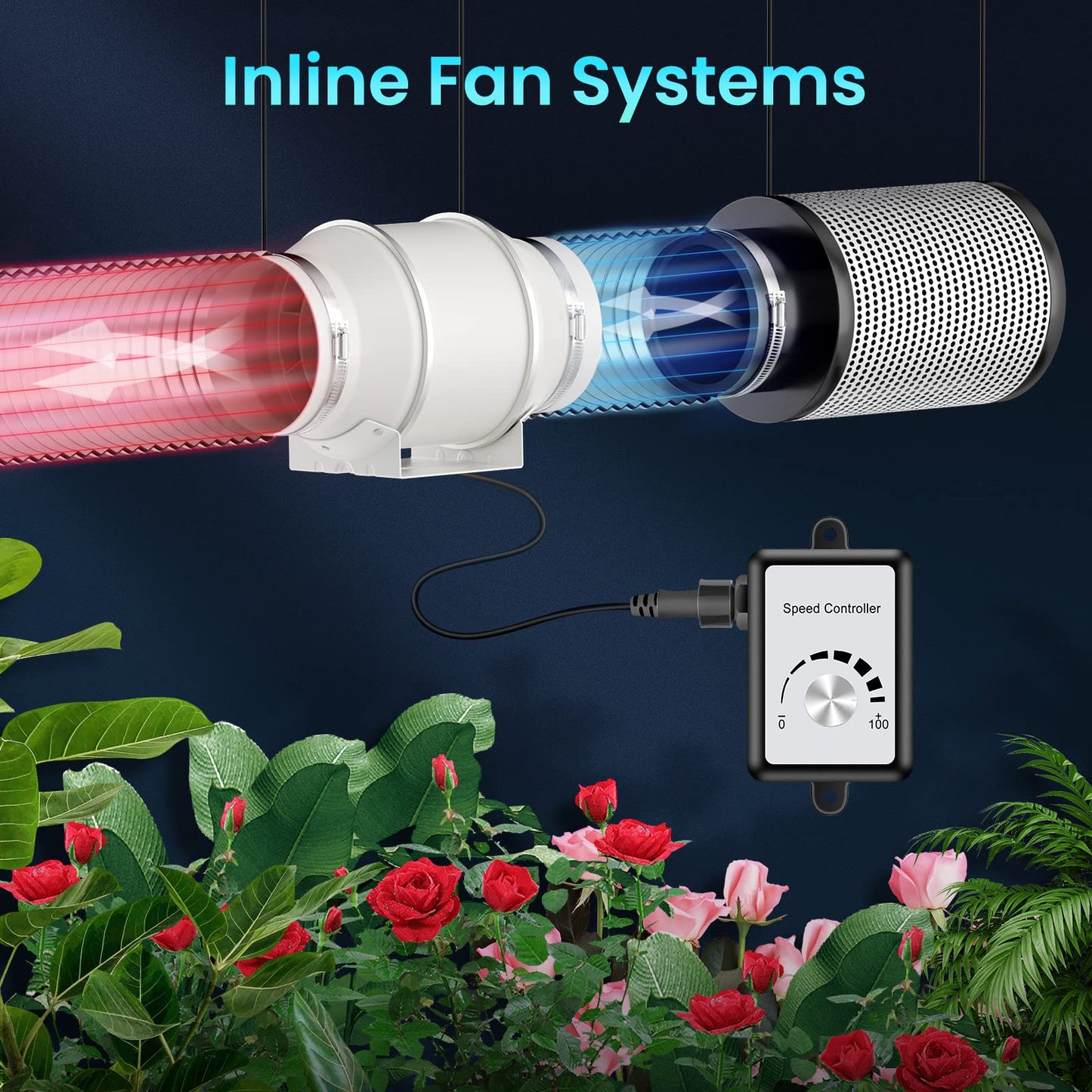 HG Power Pipe Fan 150mm Adjustable, 647m³/h Exhaust Fan with Speed Controller 110-240V Quiet Inline Duct Fan Energy Saving Bathroom Vent Fan for Kitchen Bathroom Garage