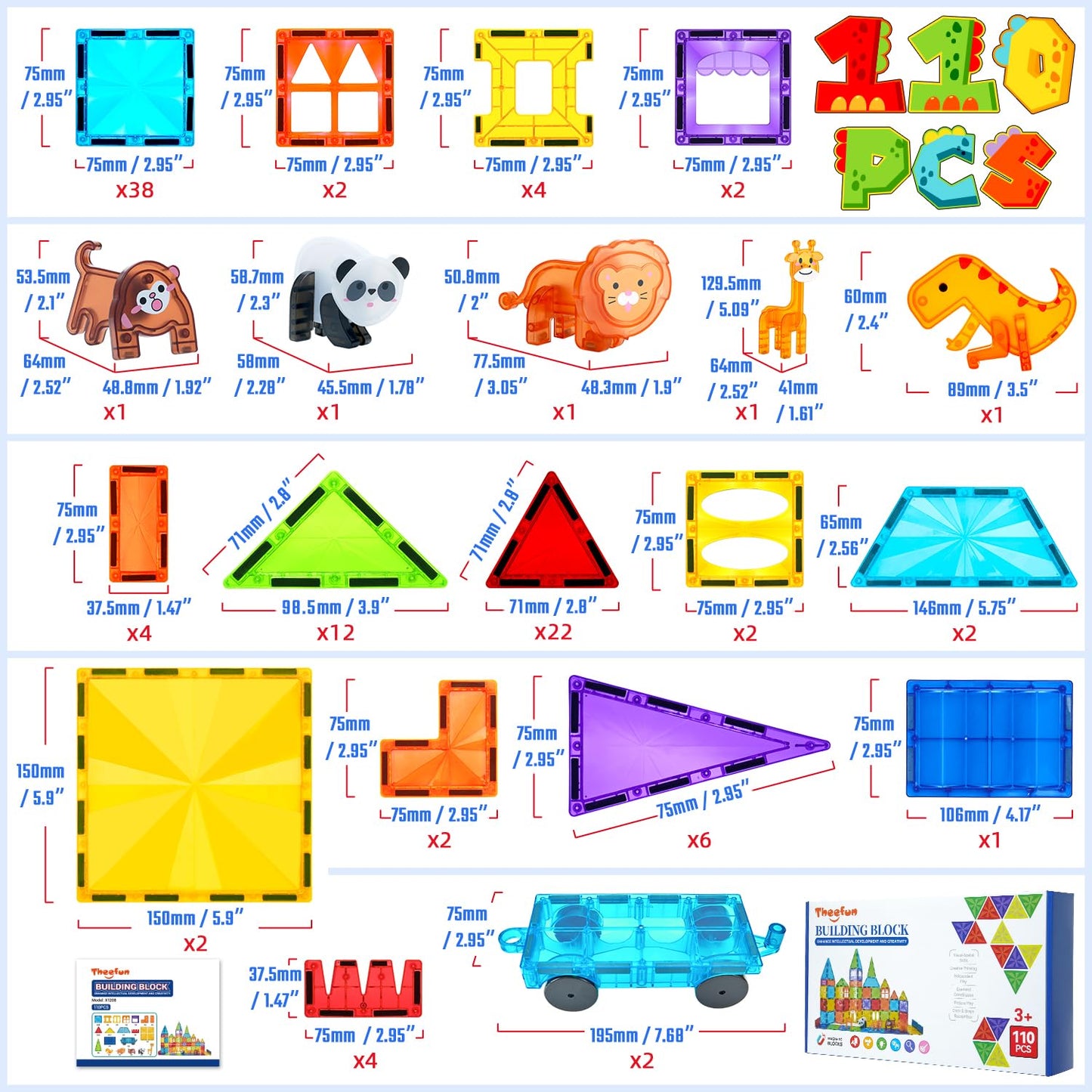 Theefun Magnetic Building Blocks 110 Pieces, Magnetic Blocks Magnetic Toys Magnet Toy for Kids Magnets Building Blocks Children's Toys Gift for 3 4 5 6 7 8 Years Old Boys and Girls