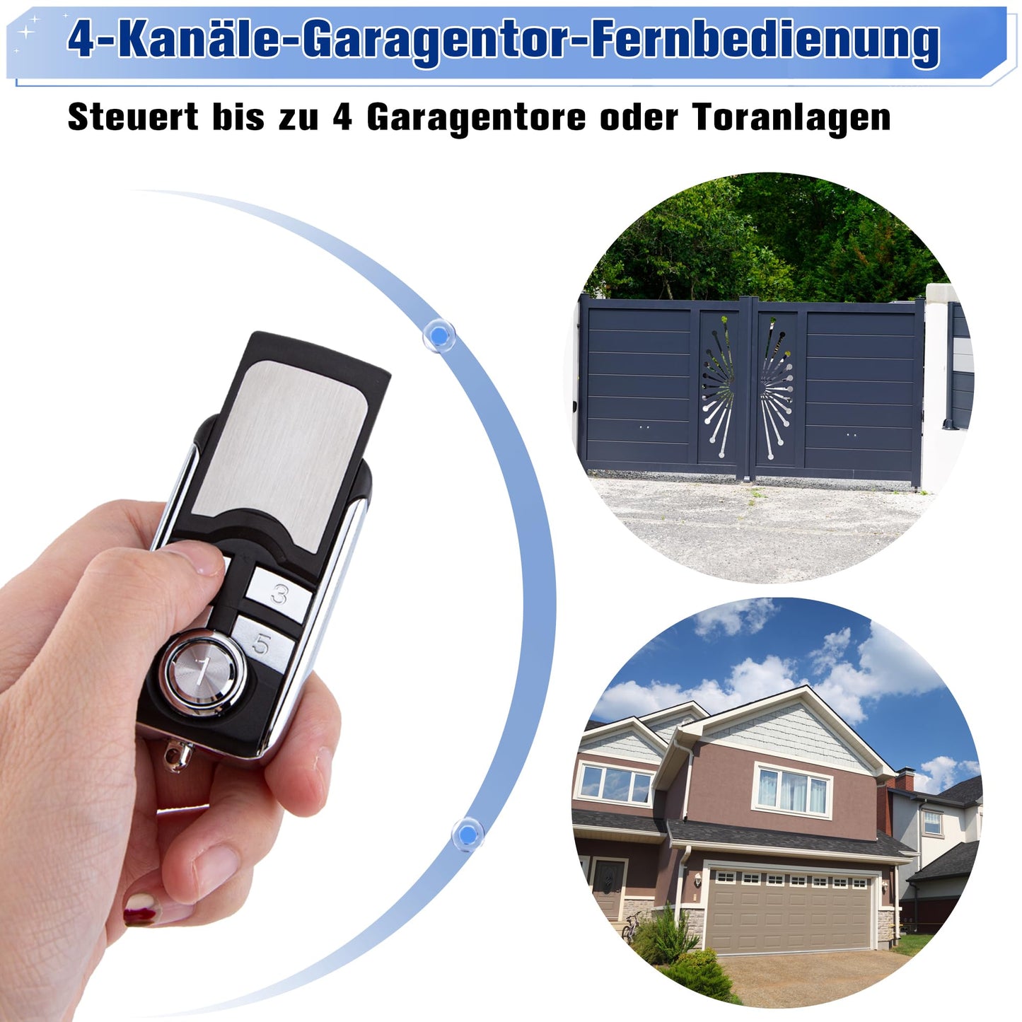 2 pieces garage door opener remote control compatible with Hörmann transmitters HSM4 HSE2 HS1 HS4 HSZ1 HSZ2 868 BS for Hörmann BiSecur SupraMatic ProMatic RollMatic RotaMatic garage door openers.