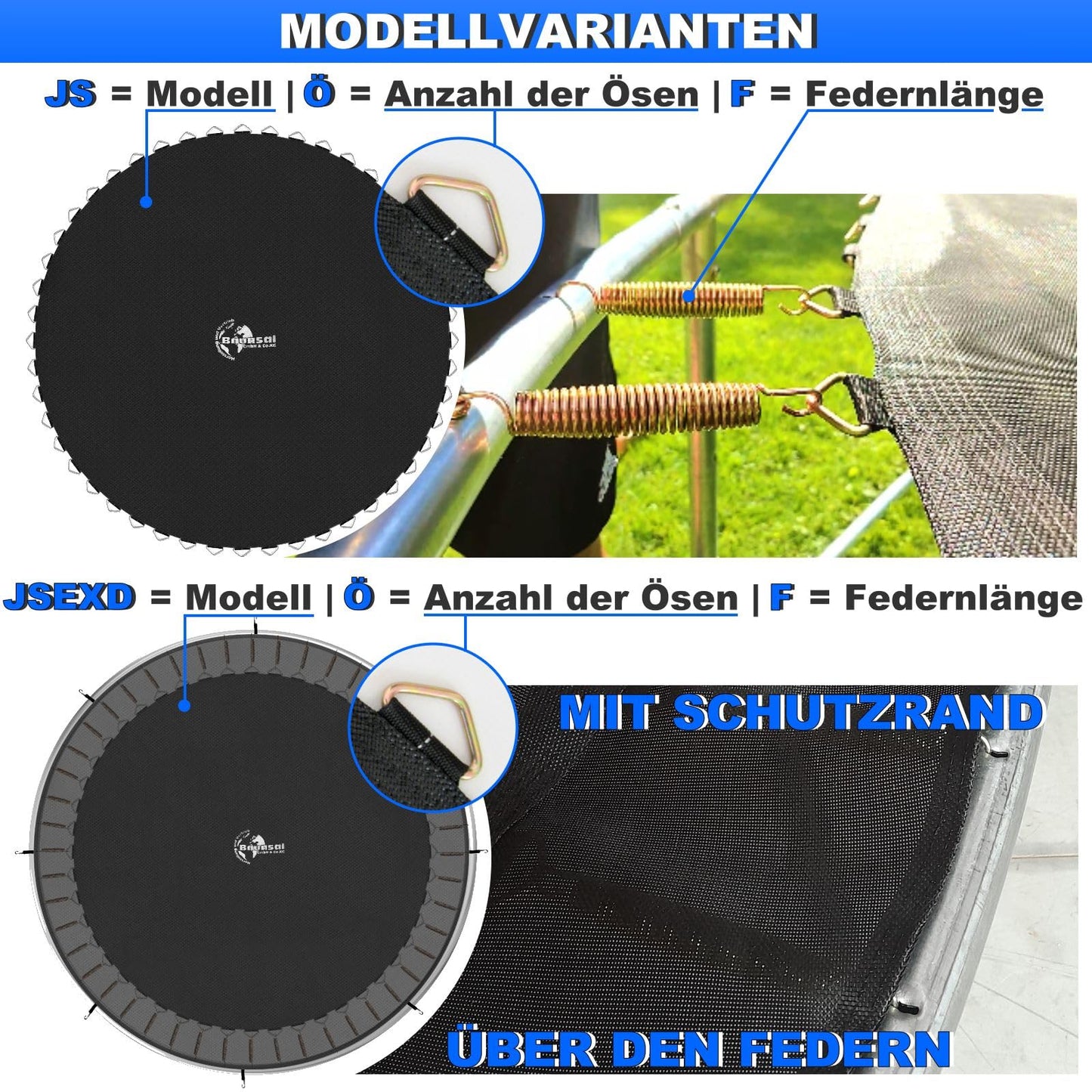 Baunsal® Trampoline jumping mat with safety edge Ø 427 cm with 88 eyelets for spring length 145 mm replacement parts jump mat, replacement mat, safety net, mat for garden trampoline