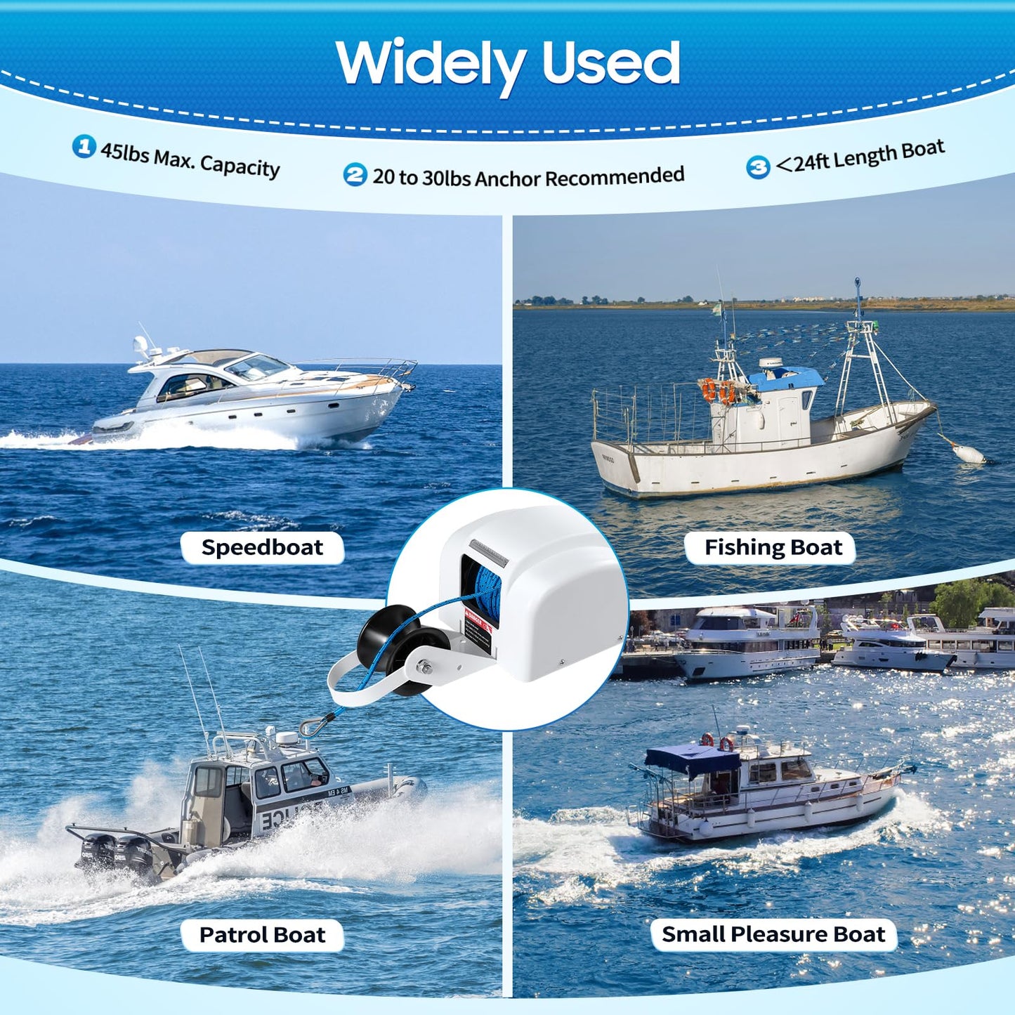 LENJKYYO 45LBS 12V Electric Anchor Winch with Wireless Remote Control Marine Anchor Winch Saltwater Boat Electric Anchor Windlass Anchor Winch for Anchors up to 45LBS