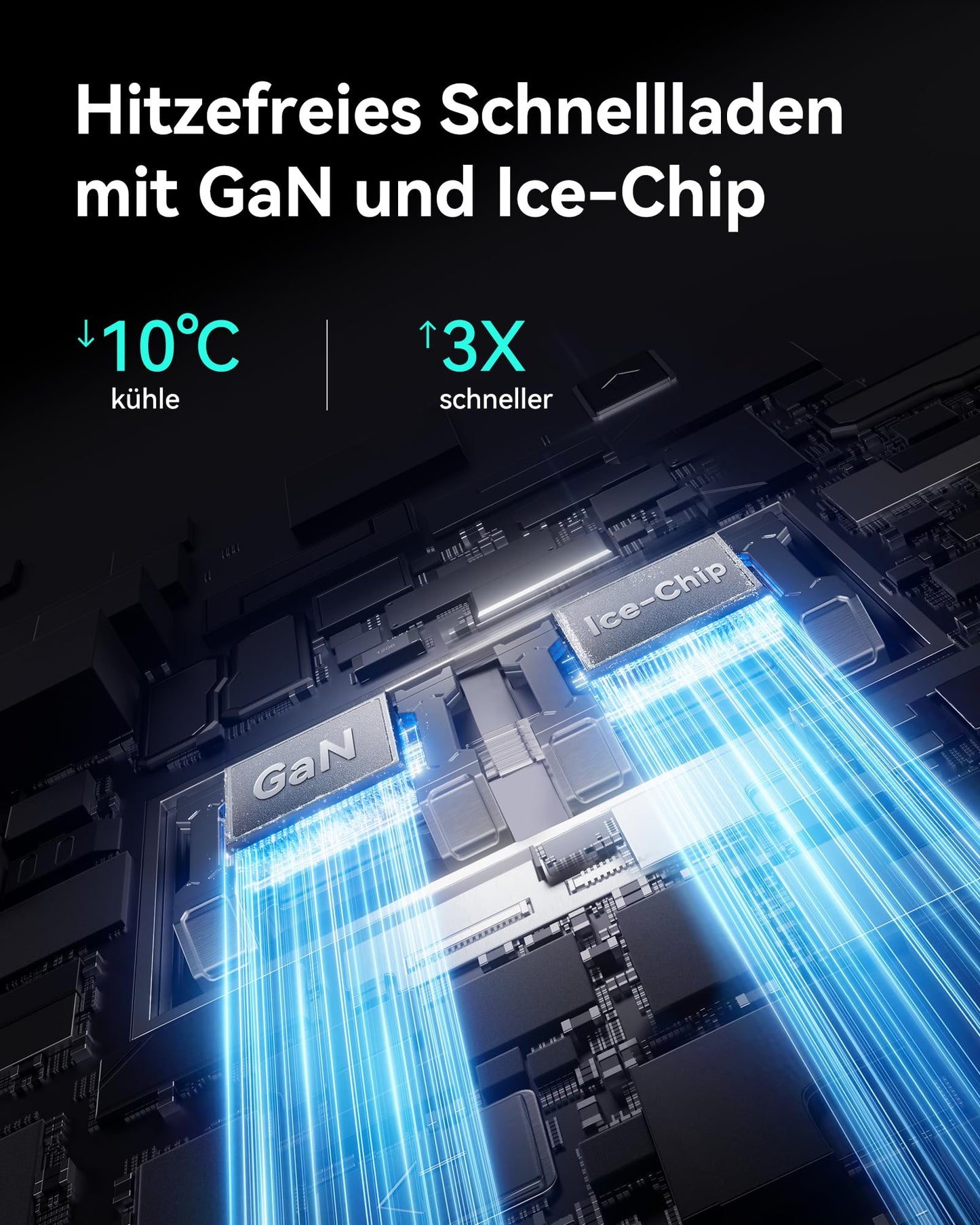 INIU 100W USB C Charger, Laptop Fast Charger with USB C Cable, GaN 3-Port Multiple Wall Charger for MacBook Air Pro, iPad, iPhone 17 16 15 Pro Max, Samsung Galaxy S25 S24 Ultra, Pixel, Switch 2, etc.