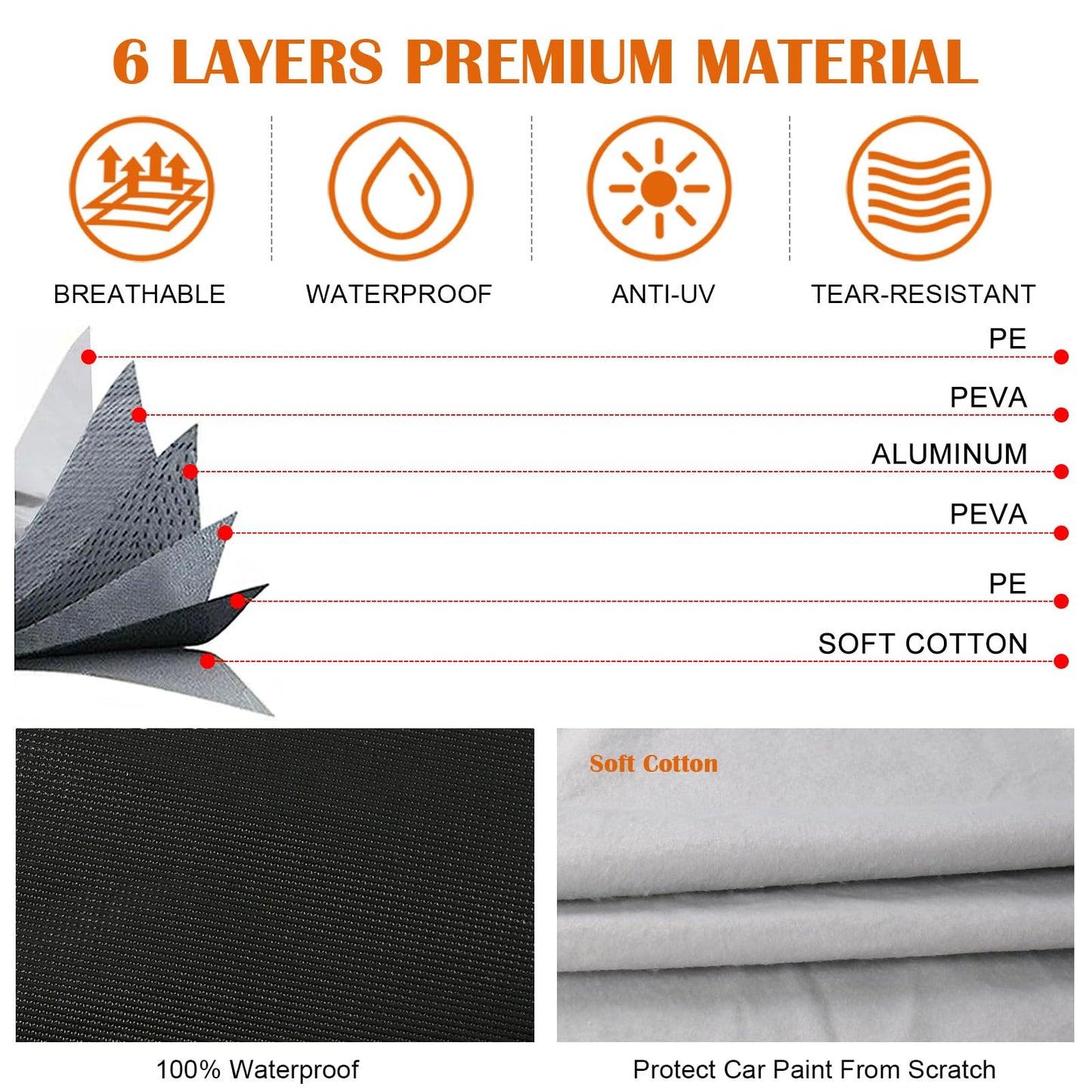 JUDANNA Car Cover Waterproof Replacement for Toyota Yaris Vitz XP130/XP210/GS/GR/GRMN Hatchback 2011-2025, Full Garage Car Cover Outdoor Cover Dustproof Sun UV Protection Snow Protection