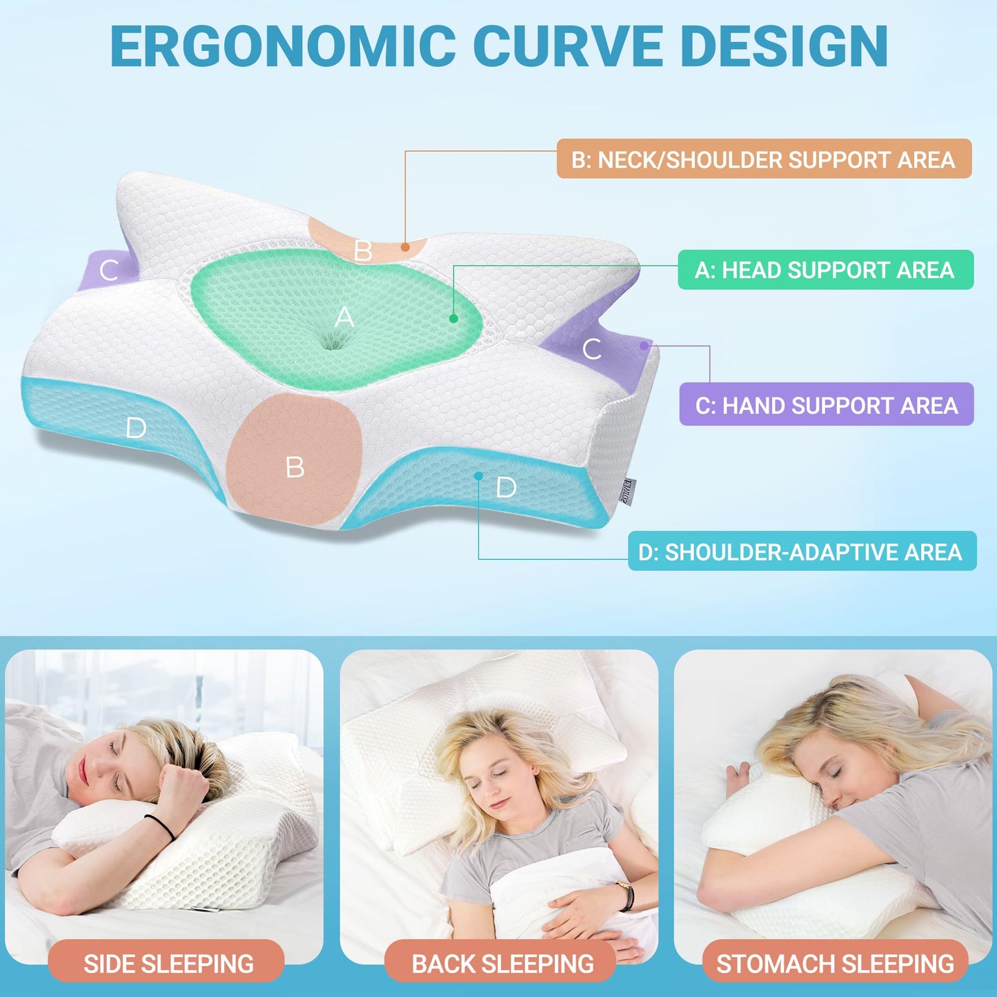 Elviros Orthopedic Memory Foam Pillow, Side Sleeper Pillow Neck Support Pillow Head Pillow Neck Pain Ergonomic Sleep Pillow for Neck and Shoulder Pain 64 x 12.5/10.5 x 38cm
