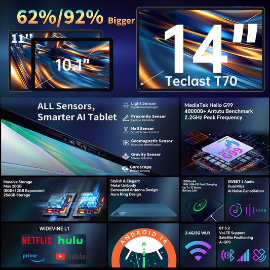 TECLAST T70 Tablet 14" Top Gaming Tablet Android, Helio G99 2.2GHz Octa-Core, 20GB RAM+256GB ROM(8TB TF), 10000mAh/18W, 4G LTE SIM + 5G WiFi, Large Display, Widevine L1/GPS/13MP+8MP/3.5MM, 2025