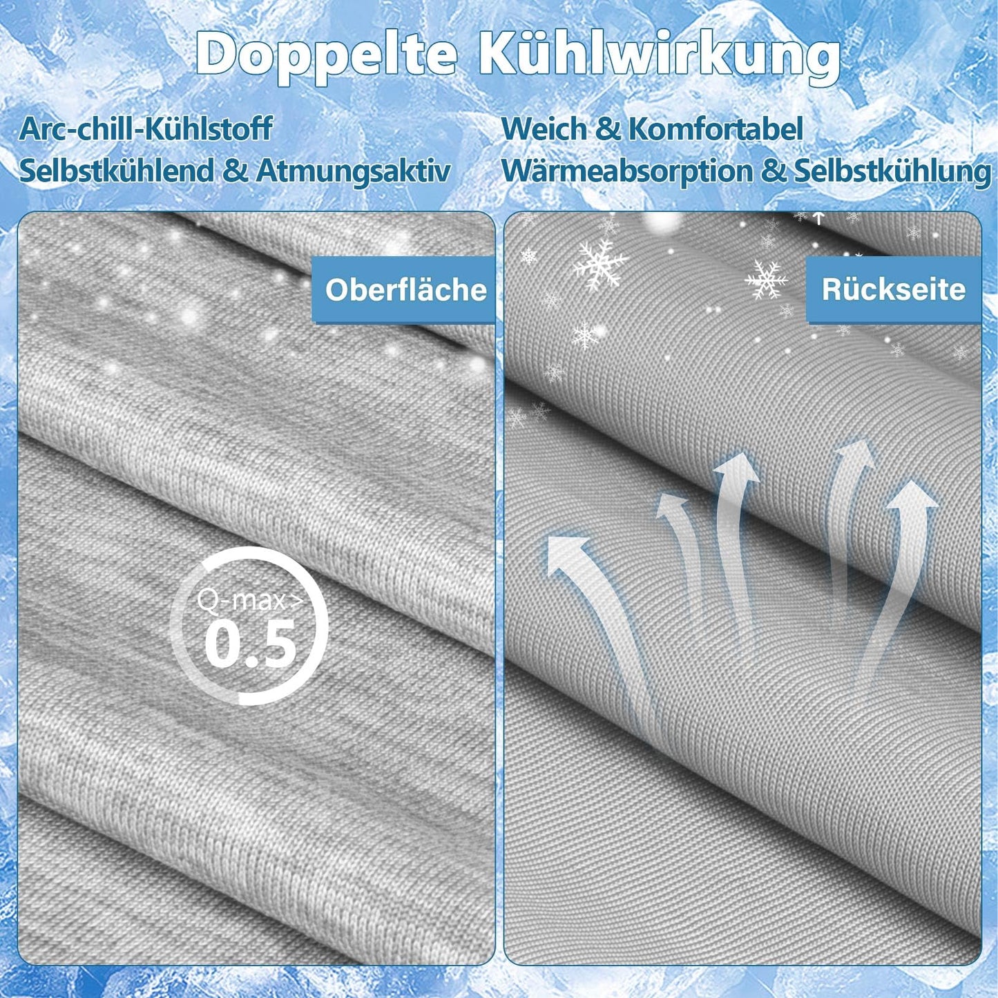 Nigecue Cooling Blanket 150 x 200cm, Self-cooling Summer Blanket with Arc-Chill Q-Max>0.5, Breathable Lightweight Duvet, 2 in 1 double-sided Throw Blanket Sofa Blanket Cooling Blanket for Sleeping