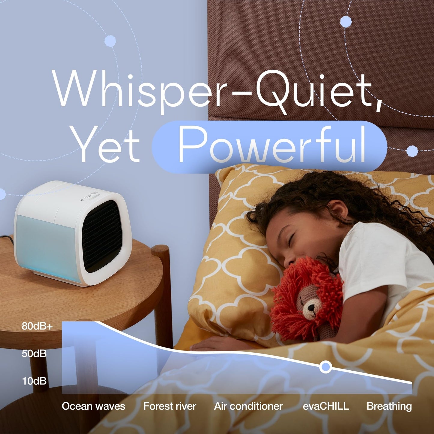 EVAPOLAR evaCHILL Air Cooler & Humidifier - Quiet & Portable - Cooler for Home, Office, Camping, Traveling - USB connection for easy connecting & integrated LED night light - white, EV-500W