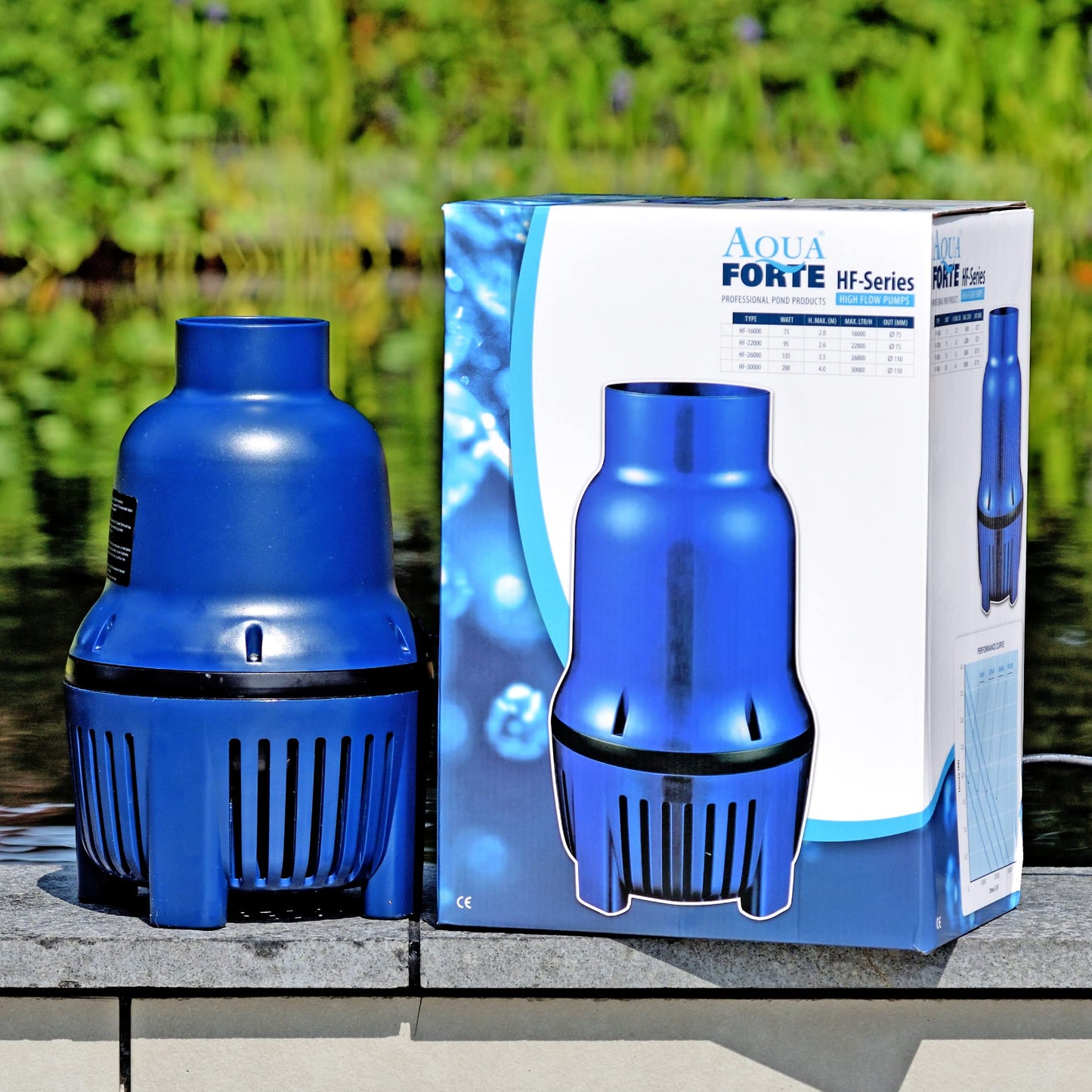 AquaForte HighFlow 16,000 Pond Pump, 75 watts, max flow rate 16 m3 per hour, head height 2 meters, outlet 75mm, high flow design, ideal for Koi ponds and fish farming.