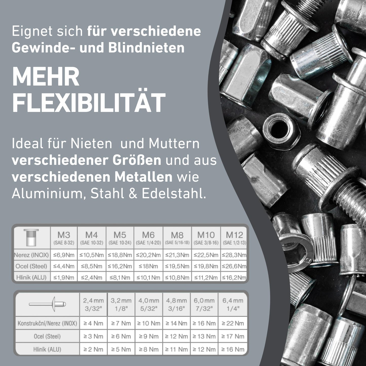 Fortum 2-in-1 riveting attachment for cordless drill & drill I rivet tool for blind rivets & rivet nuts made of aluminum, steel & stainless steel I blind rivet attachment for 2.4-6.4 mm rivets + M3-M12 rivet nuts