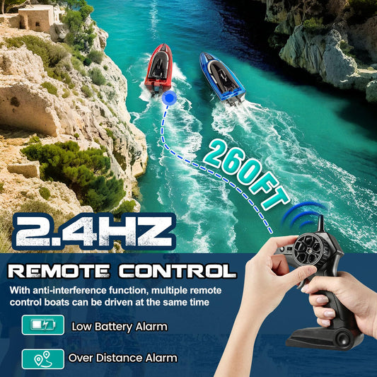 YOOHBERRYS Remote Control Boat 2 Pack, RC Boat with LED Light for Pools and Lakes, 2.4 GHz Remote Controlled Boats RC Racing Boat, Speedboat Pool Toy for Kids and Adults (Blue + Red)