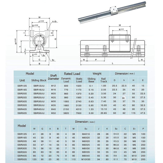 GooEquip linear guide SBR20 800mm 2 x linear rails and 4 x bearing blocks with SBR20 rail stops, linear rail length 800 mm linear rails for 3D printer CNC parts