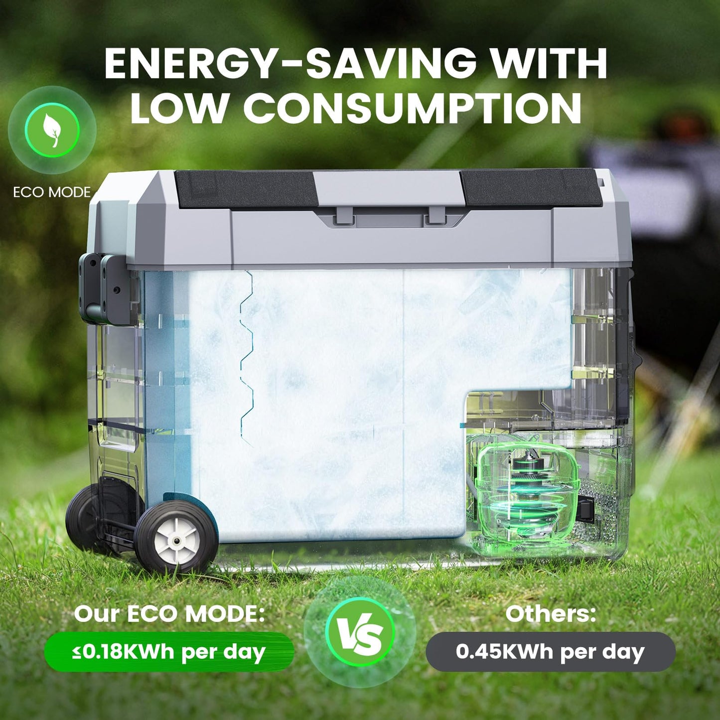 KROAK 55L Portable Compressor Cooler with Cutting Board, Electric Car Cooler Dual-Zone (-20°C to +20°C), 12V/24V/230V, Wheels & Divider - for Camping, Car, Truck, RV