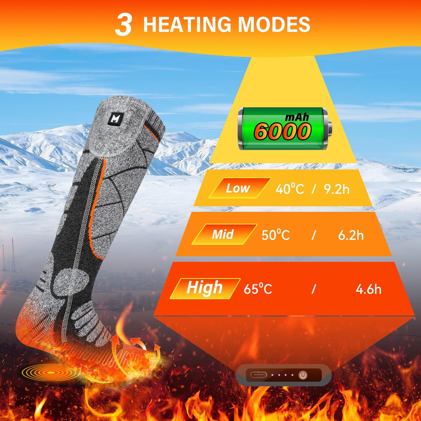 MRAWARM Heated Socks, 6000mAh Rechargeable Battery Electric Heated Socks for Men Women, 3 Heat Levels Winter Cotton Socks for Outdoor Sports.