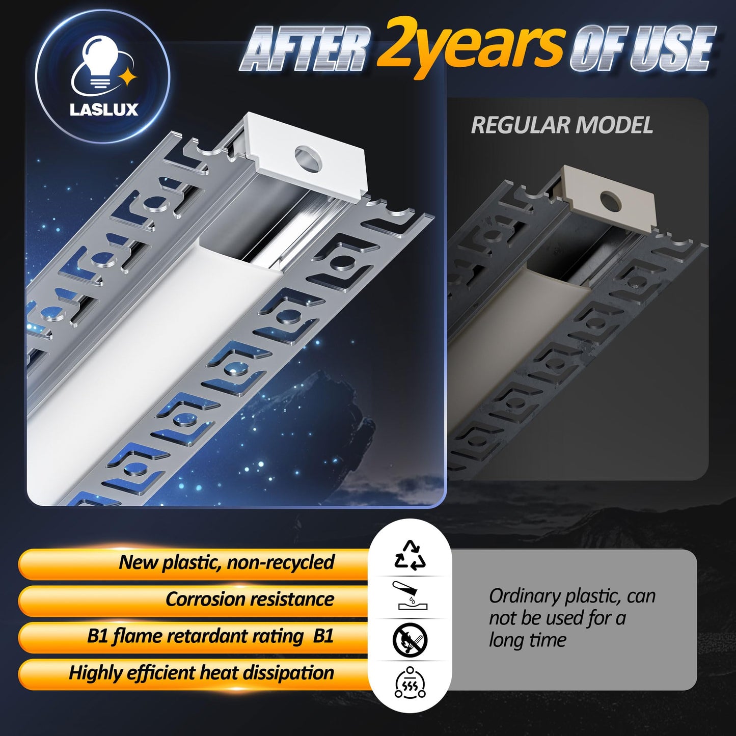 10x LED drywall profile 2M for 20mm LED strips - Aluminum flush-mounted profile for drywall, compatible with Philips Hue & Groove, ceiling wall indirect lighting (LED Drywall Profile -2M, 10)