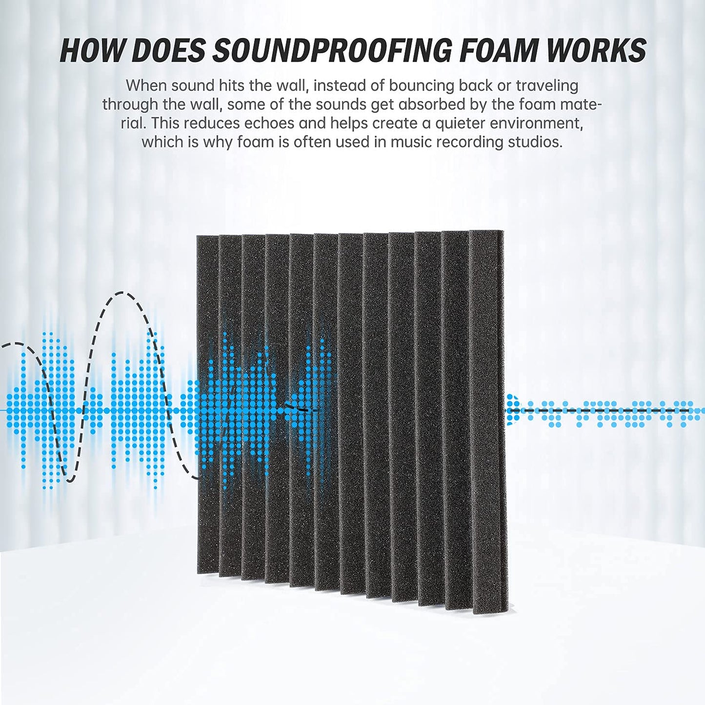 Sound absorber acoustic foam, 36 pieces of acoustic foam for podcasts, recording studios, offices, home learning, acoustic foam mat (30 x 30 x 2.5 cm)