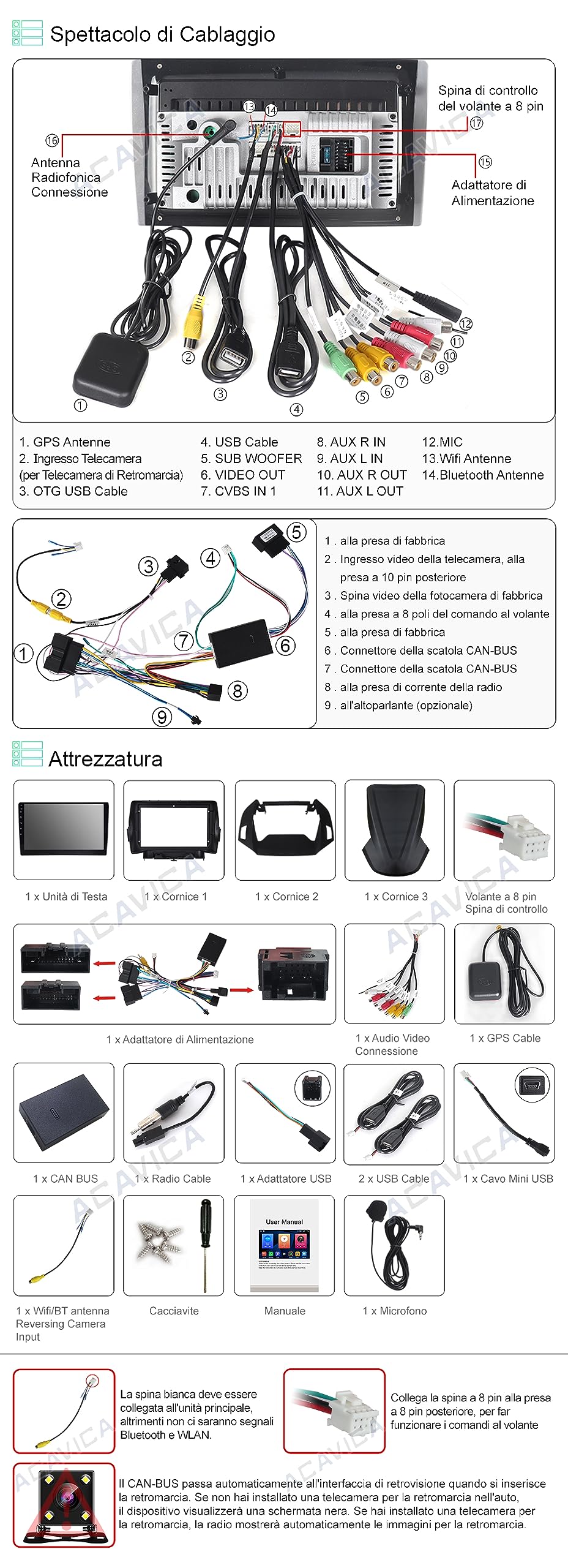ACAVICA Android 9 inch car radio with GPS navigation for Ford Escape 2013-2019 Kuga 2012-2018 Bluetooth Sat NAV Wireless Carplay Radio Multimedia Player WiFi USB 2+32 GB (A 2+32GB Quad Core)