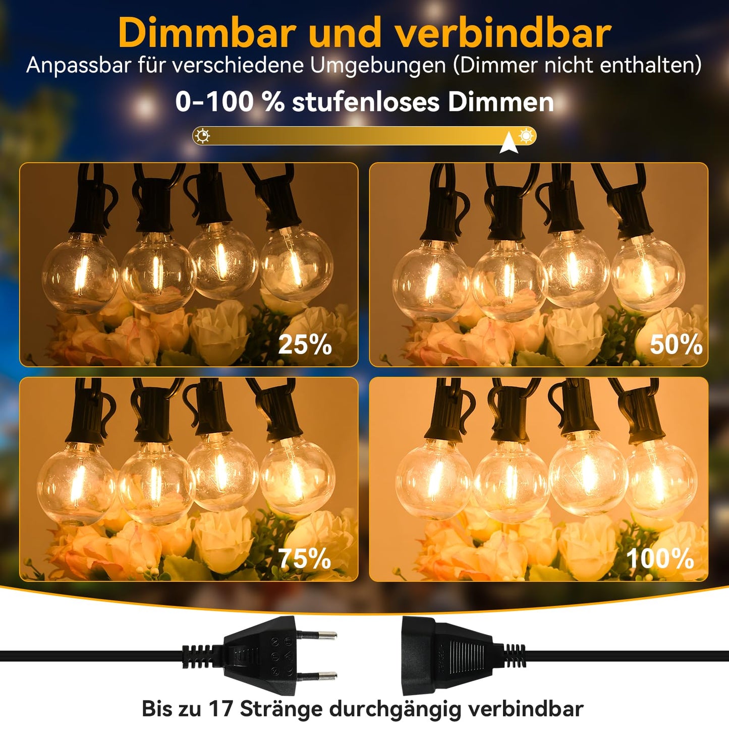 AVANLO LED String Lights Outdoor 30FT Patio String Lights Shatterproof 16+1 G40 Bulbs Waterproof for Garden, Balcony, Weddings, Parties Indoor String Lights Balls