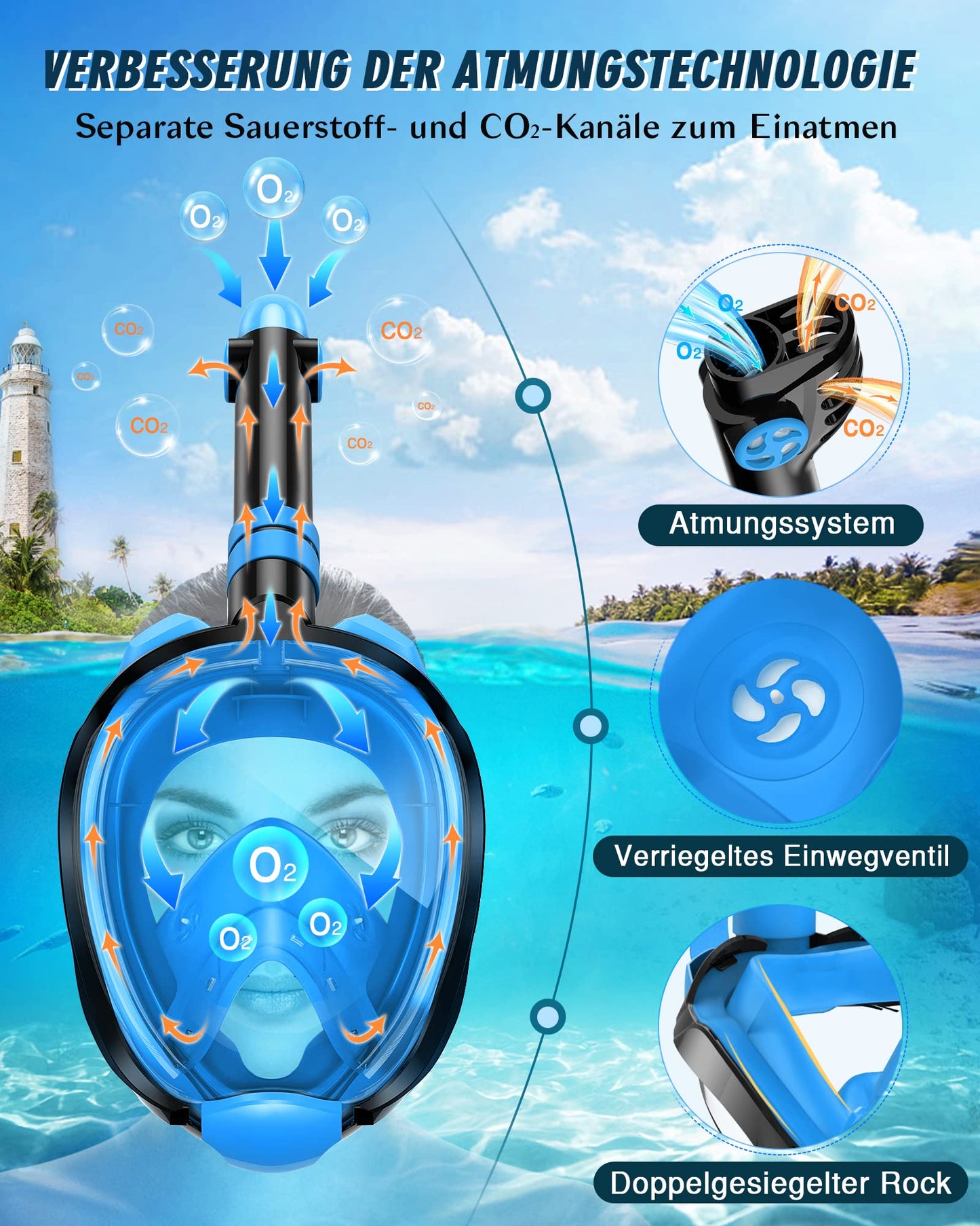 X99 Full Face Snorkel Mask, 180-Degree View Anti-Fog Diving Mask with Sport Camera Compatible, Diving Goggles for Adults