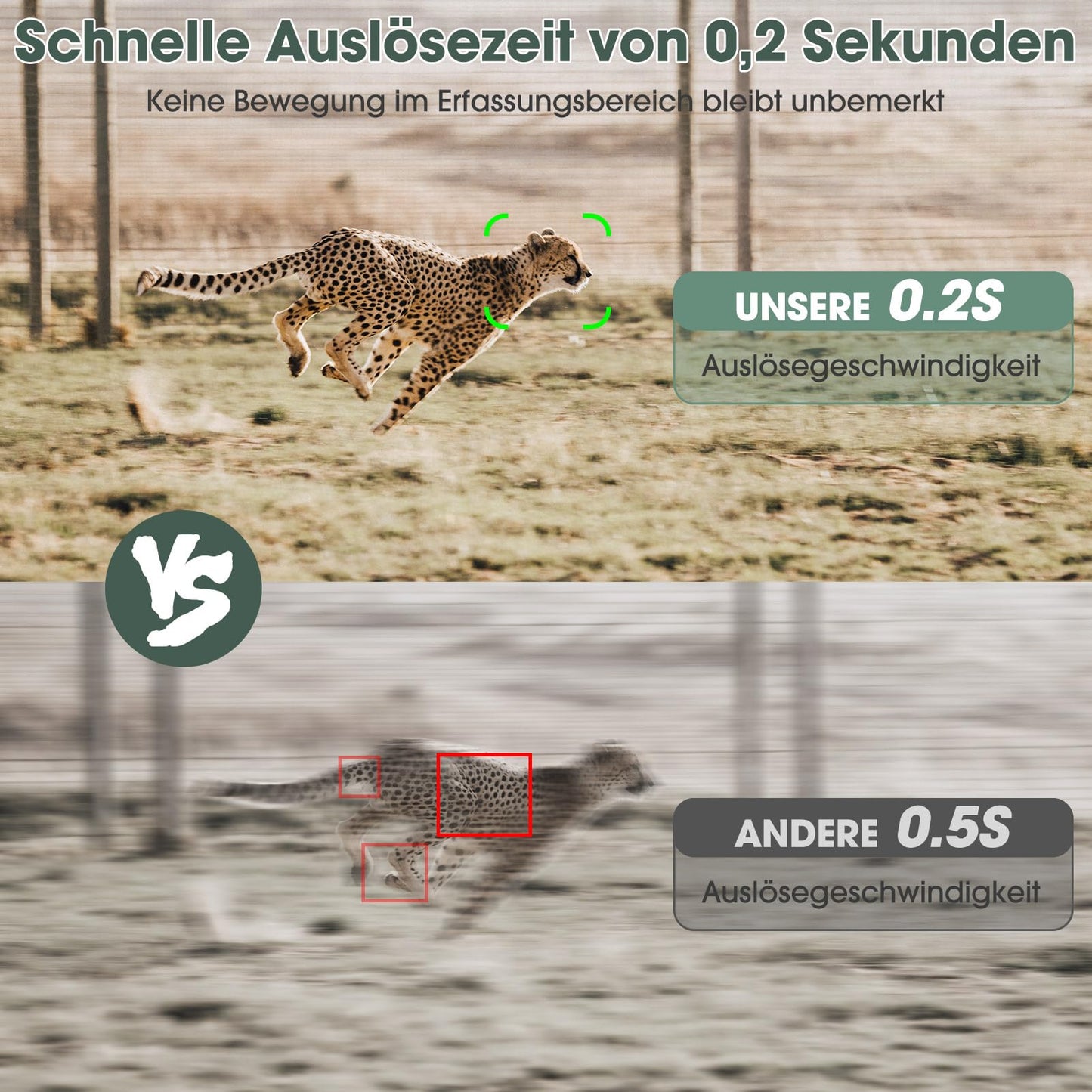 Nigecue 4K 40MP wildlife camera with motion sensor night vision, 32GB memory card, 0.2s trigger speed, IP66 waterproof 120° wide angle for wildlife monitoring.