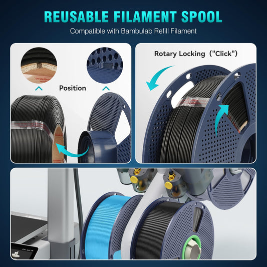 SUNLU PETG Filament 1.75mm, High Strength 3D Printer Filament PETG, Unmatched Durability and Flexibility, 3D Printing Filament, Compatible with Most FDM 3D Printers, 1kg Spool, Gray