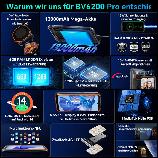 Blackview BV6200 Pro 13000mAh rugged phone without contract Android 14.18GB+128GB Waterproof outdoor smartphone with 98dB speaker, Helio P35 2.3Ghz, 6.56" HD+ display, dual 4G/OTG/GPS/13MP/NFC.