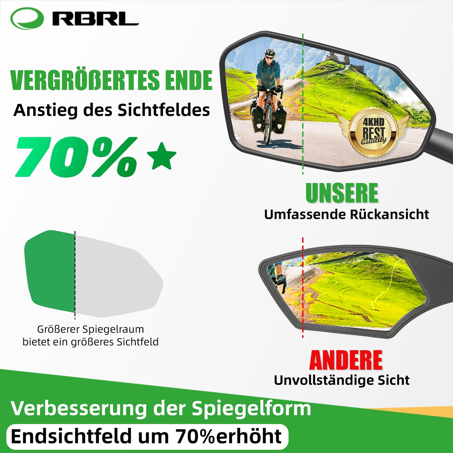 RBRL Bike Mirror: Oversized rear mirror that is not easily blocked, shatterproof and durable, 360° adjustable for e-bikes (left+right)