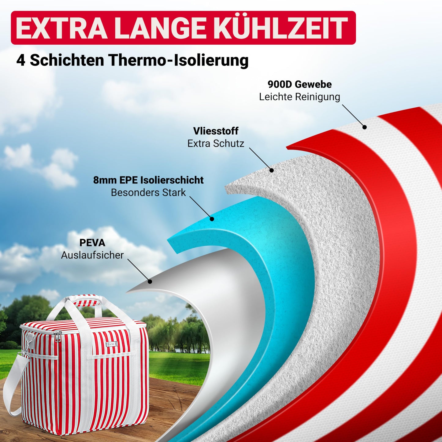 Large 30L HOEL Cooler Bag - Insulated Thermos Bag - Waterproof & Leakproof Lunch Bag - Insulated Bag for Car & Shopping - Picnic Bag Lunch Bag Lunchbag