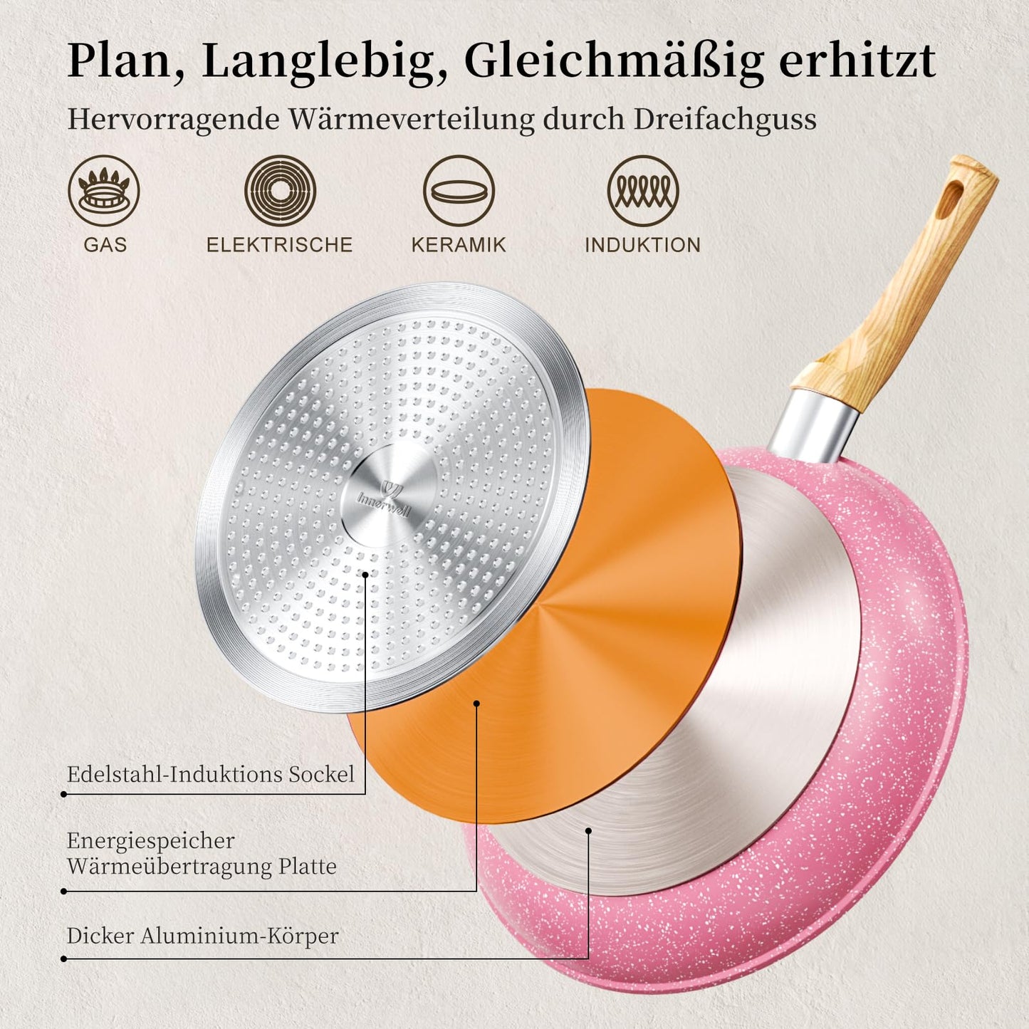 Innerwell 24 cm non-stick frying pan, induction pan with ceramic coating, professional quality omelette pan, healthy granite pan, oven-safe, PFOA-free, pink.