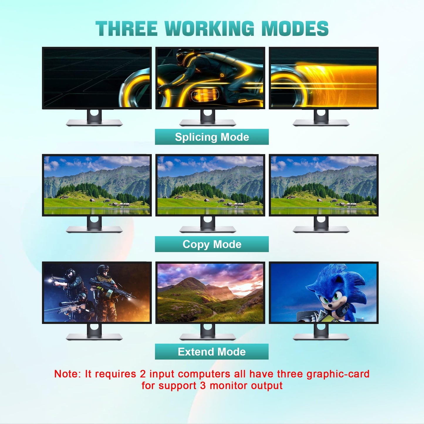 8K DisplayPort triple monitor KVM switch 8K@60Hz 4K@144Hz, DP 1.4 USB 3.0 KVM switch for 2 PCs and 3 monitors. Includes audio and microphone output, as well as 3 USB 3.0 ports. Ideal for multi-monitor setups.