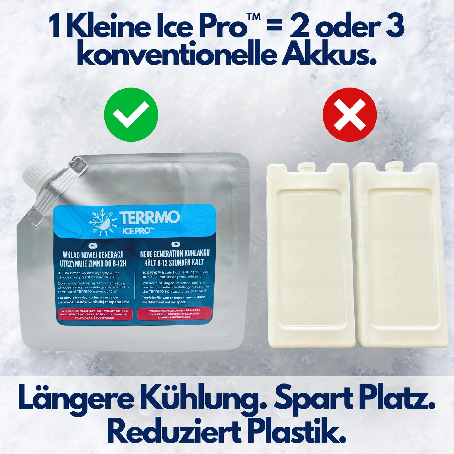 TERRMO Ice Pro™ Small Ice Packs for Cooler Bag, Lunch Box, Cooler, Medications | Extended Cooling Time | Reusable, High Performance | Ice Packs, cool pack 350ml & 19x16cm (4 Pack)
