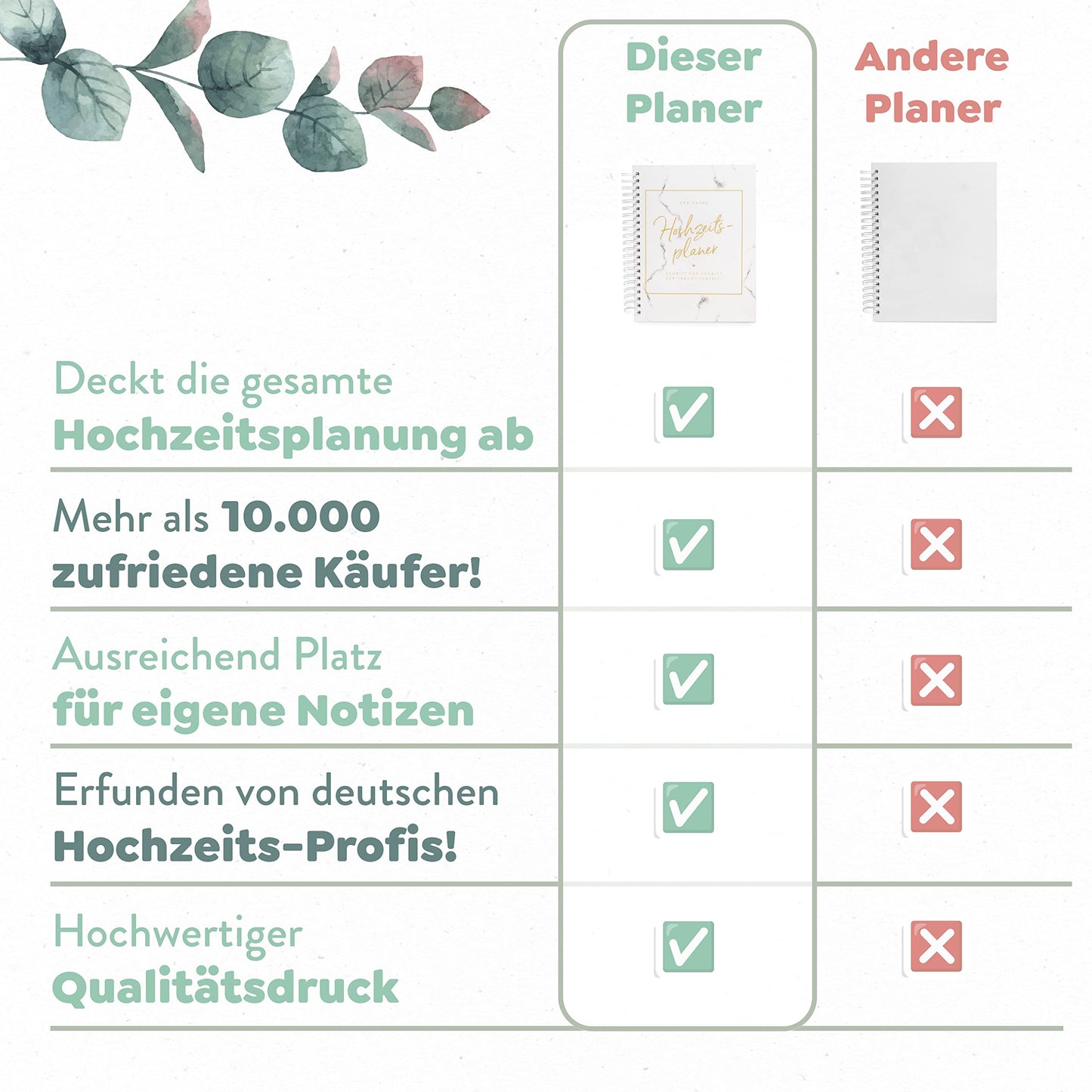 TWIVEE - The ultimate wedding planner - in German - over 200 pages - includes organizer and calendar - perfect gift for engagement - Wedding planning made easy.