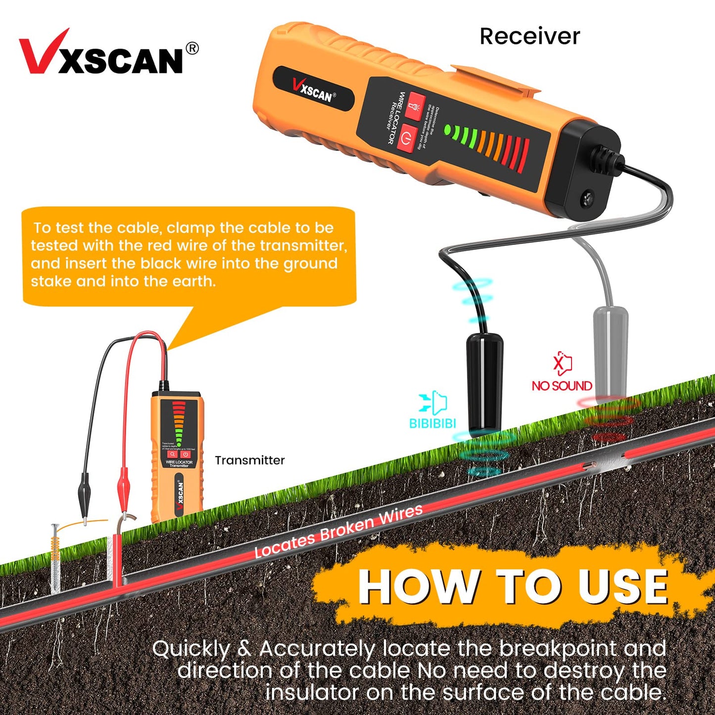 VXSCAN Underground Cable Wire Locator, F04 Wire Tracer Tester with headphones, ground cable locators for dog fence irrigation control wires.