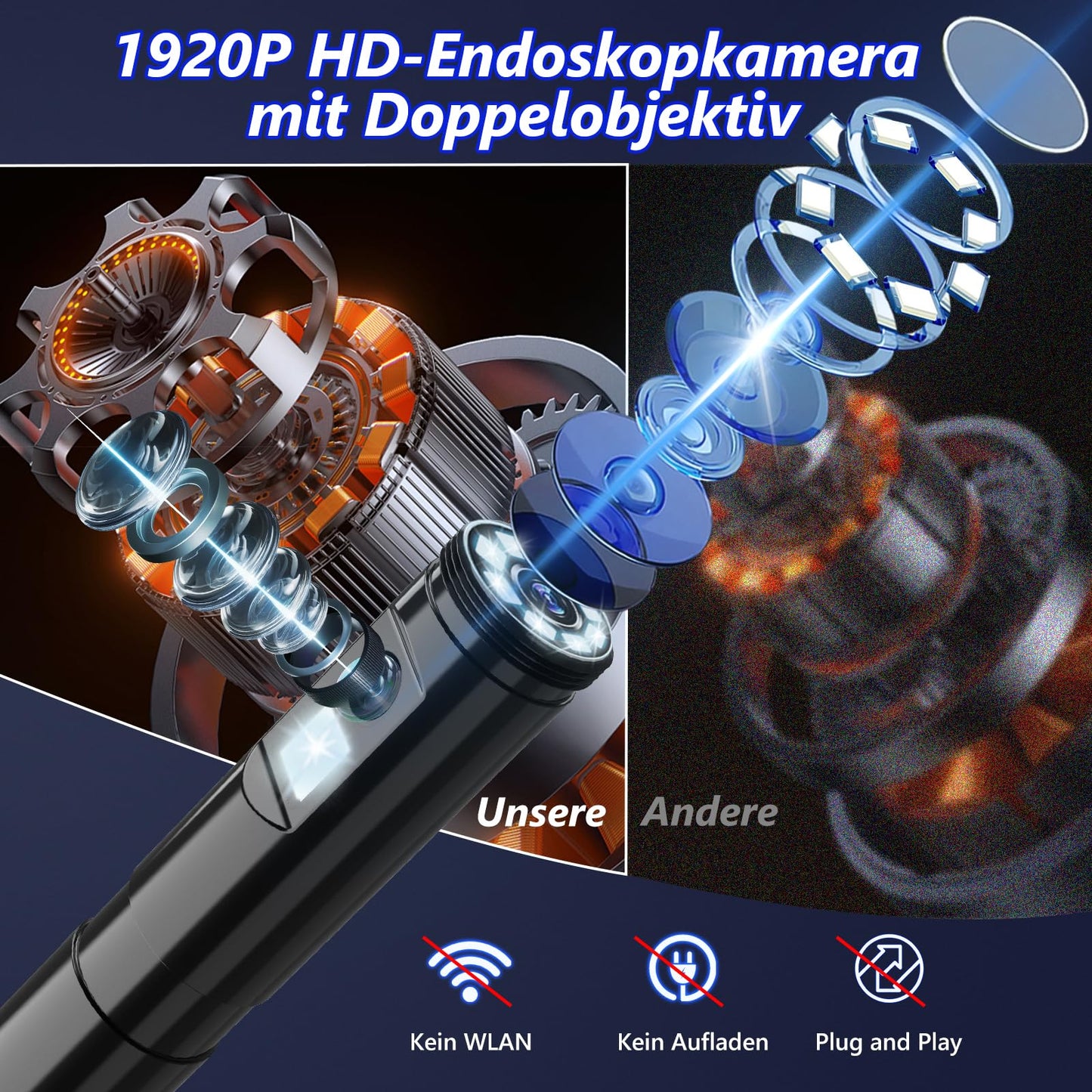 Endoscope camera with light, 1920P HD tube camera with dual lens, IP67 waterproof endoscope with 8+1 LEDs, 5M semi-rigid cable, inspection camera for Android iOS mobile phones, sewer pipe camera.