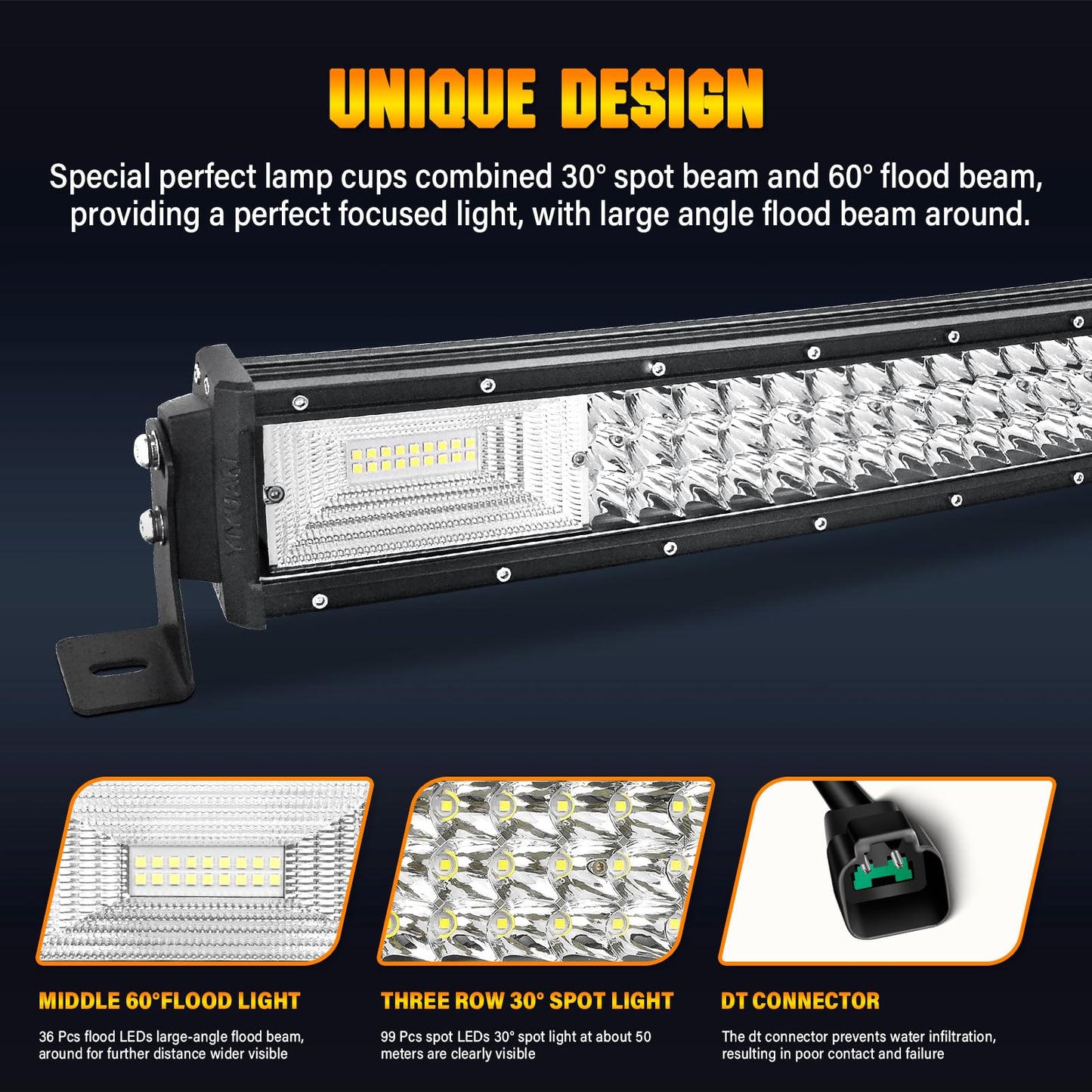 SKYWORLD 32 inch 405W LED work light 1 piece, spot flood LED work light bar with wiring harness kit, off-road work lamps for excavators, tractors, forklifts, ATVs, trucks, off-road 4x4