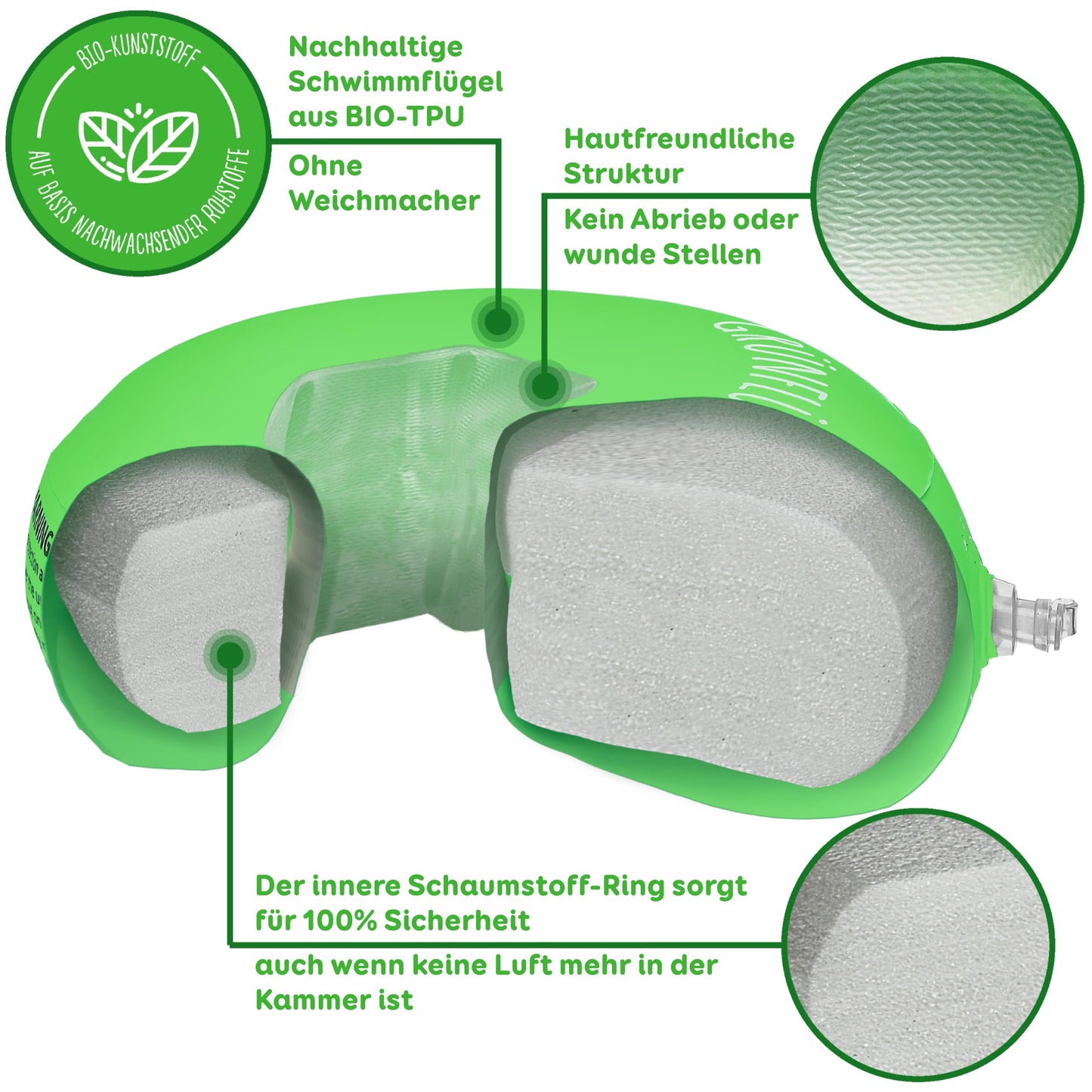Green Wing Arm Floats for ages 1 and up - Safe & Skin-friendly & No phthalates I 11-30 Kg I Round arm floats Swim flotation device for babies 1 year old Children 2 years old Kids 3-6 years old