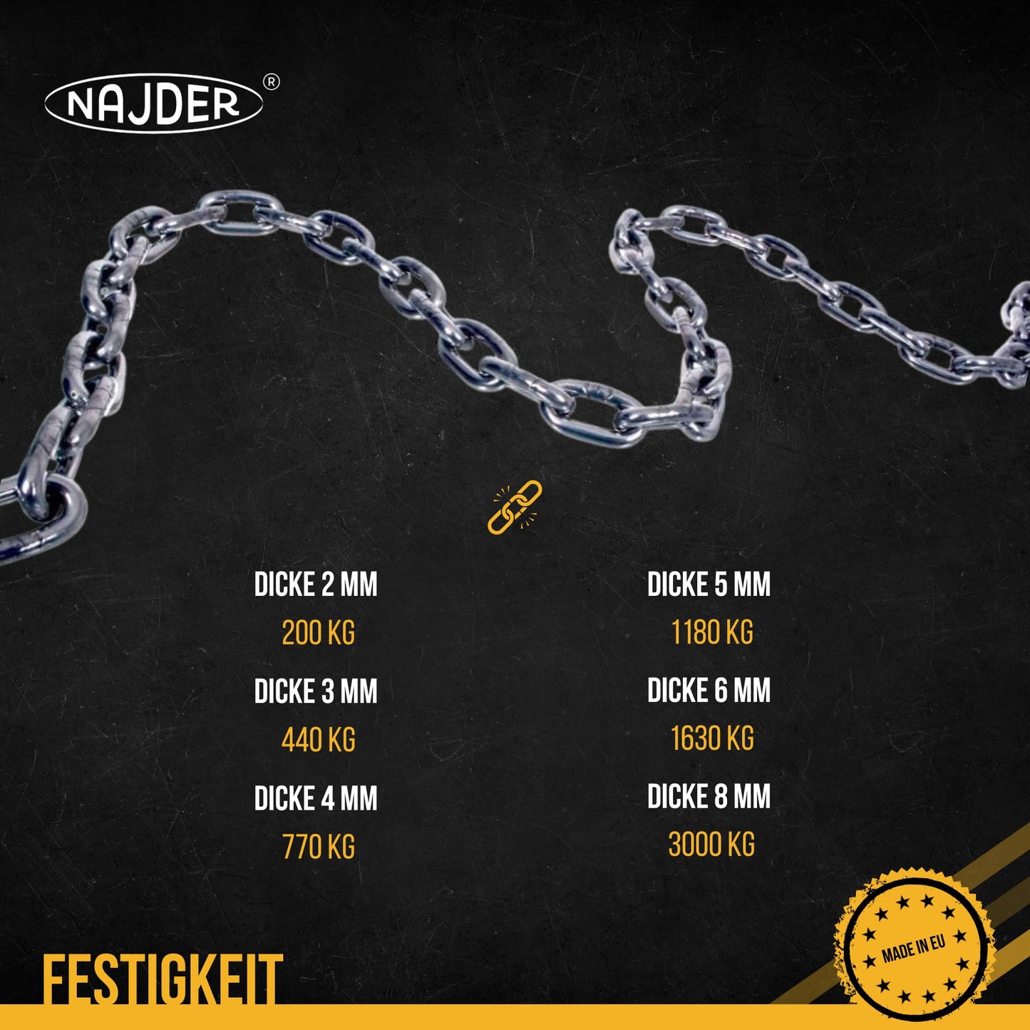 NAJDER stainless steel chain 5m, stainless chain, safety chain, chain for hanging chairs, barrier chains, Max 1180kg, 5mm x 5m, DIN 766, Thickness 5mm, Stainless Steel A4, Inox, AISI 316, Premium Quality