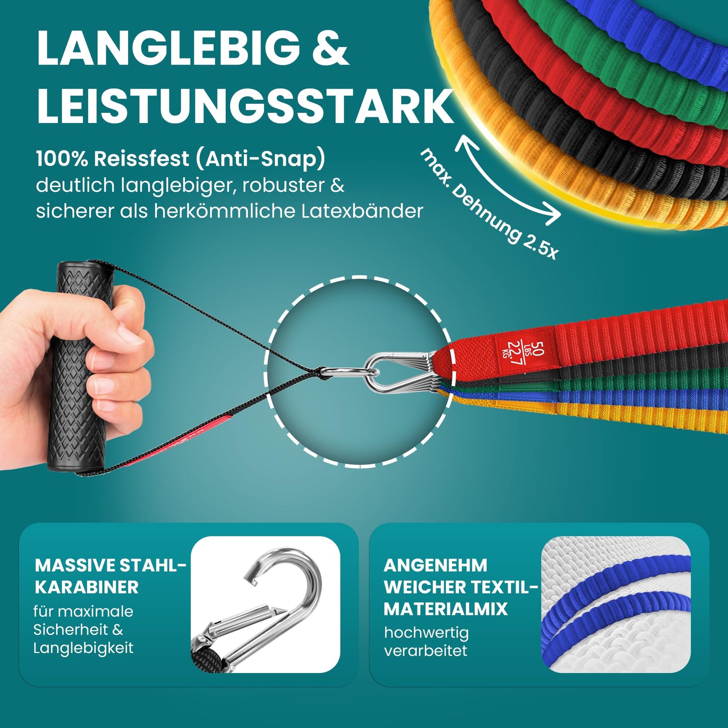 Resistance band set made of fabric with training eBook - expander tubes bands fabric fitness bands - resistance band set includes: 5 handles door anchor ankle straps