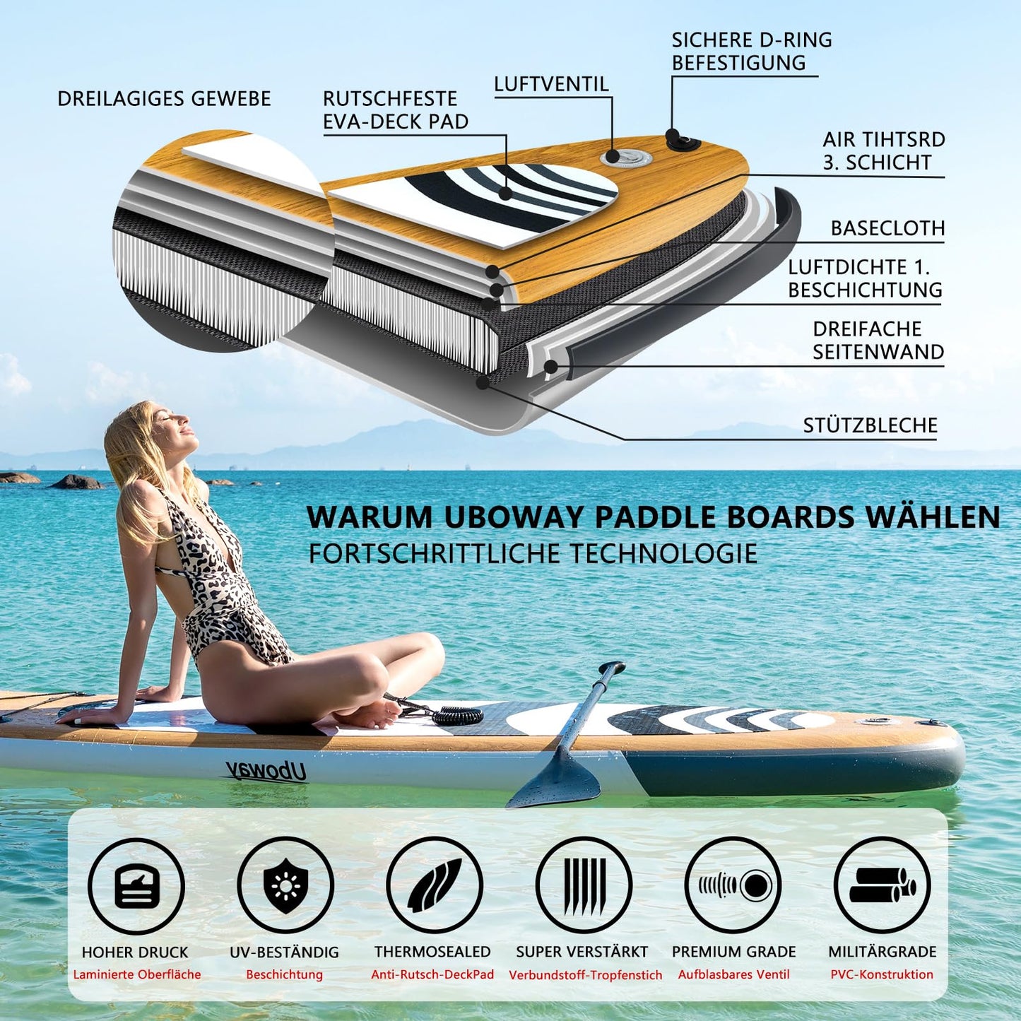 Inflatable Stand Up Paddling Board Surfboard SUP Board 320 * 81 * 15 cm 200KG made of 2600GSM PVC woven mesh fabric and PVC coated fabric.