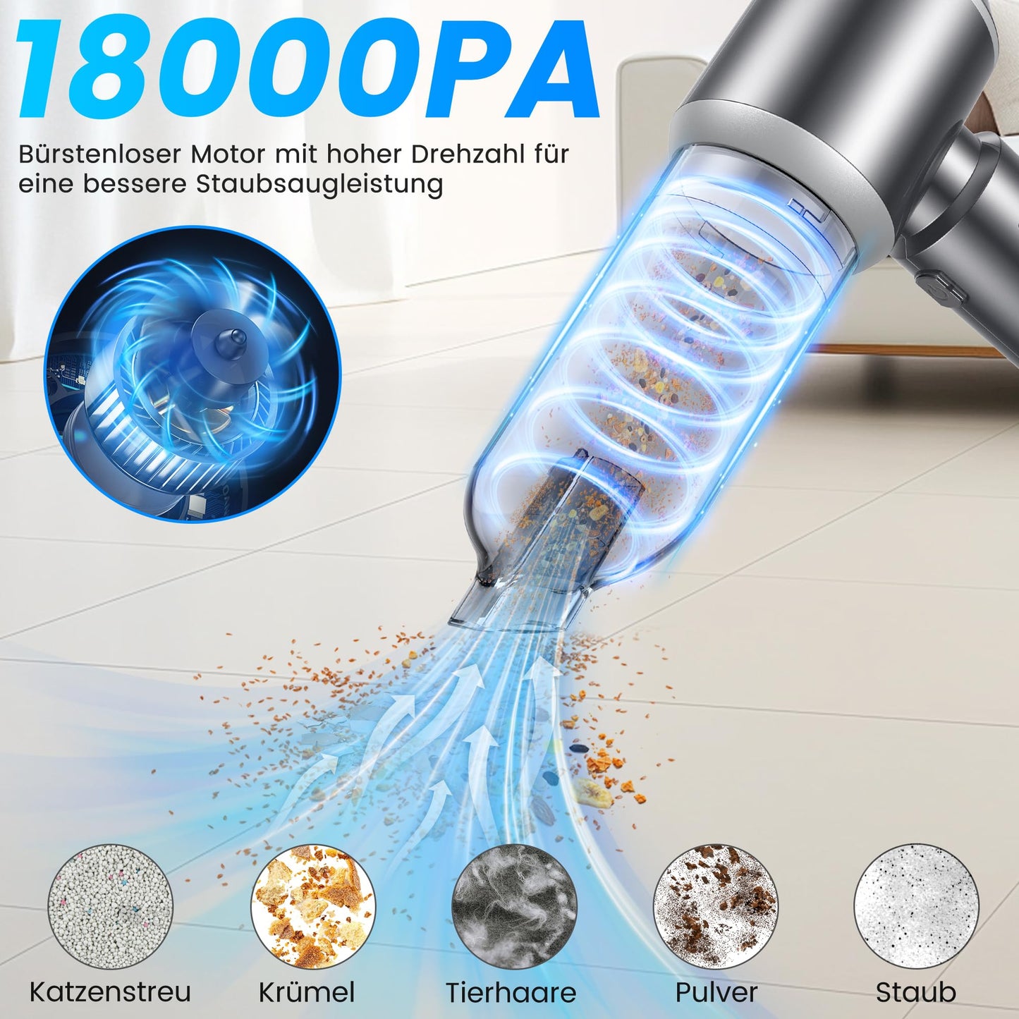 WILLONG Handheld Vacuum Cleaner Cordless, Car Vacuum Cleaner 18000Pa Mini Vacuum Cleaner, Rechargeable Portable Lightweight Auto Vacuum Cleaner Strong, for Car, Office, Kitchen, Pet Hair