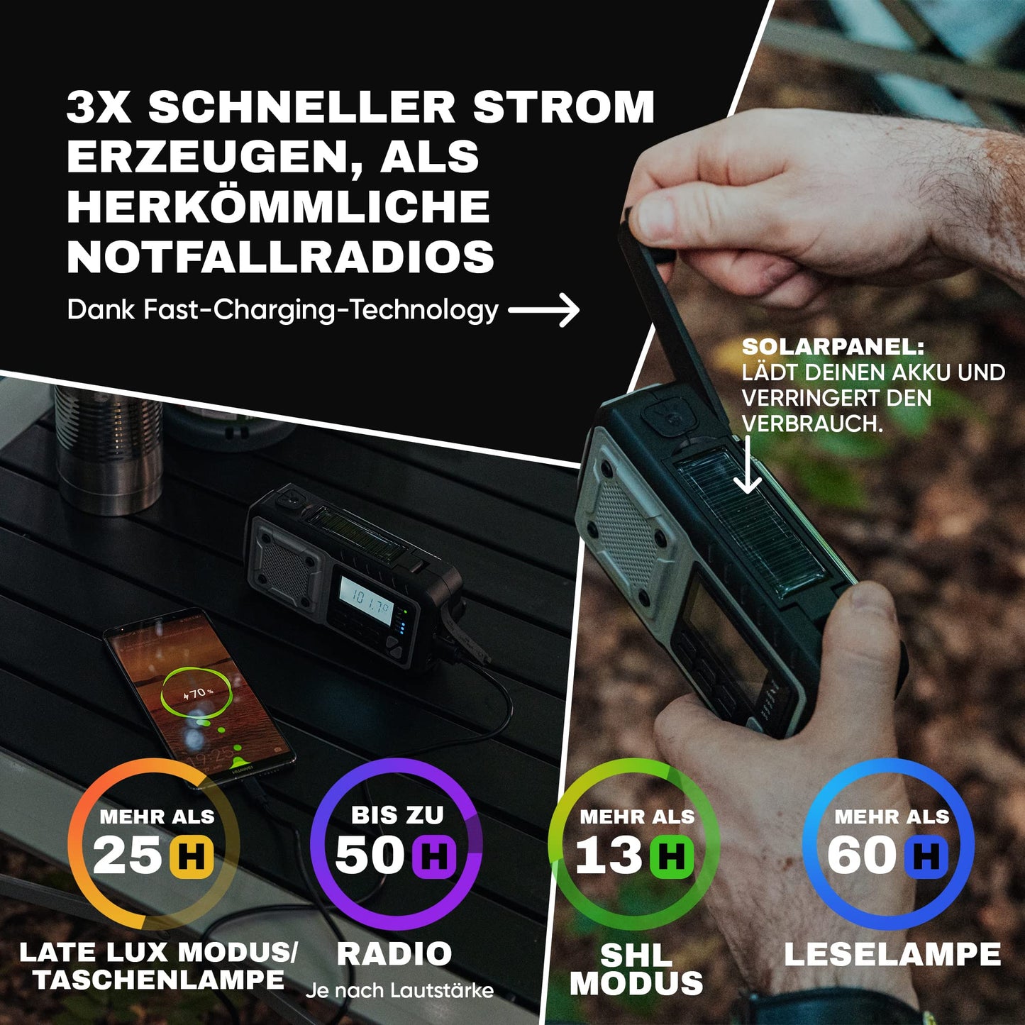 Acta Mountain Crank Radio | Emergency radio with crank & 5000 mAh battery | Solar radio with world receiver | Hand-cranked blackout emergency equipment | Functions as flashlight & charger, AM/FM/SW, with USB, Grey
