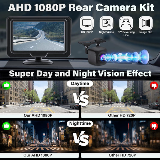 Vtopek AHD 1080P Backup Camera Kit with 4.3" Monitor 5 Backup Lines IP68 Waterproof Night Vision Rear View Camera Retrofit 6M Cable Rear Camera Parking Assistance for Motorhome Truck RV