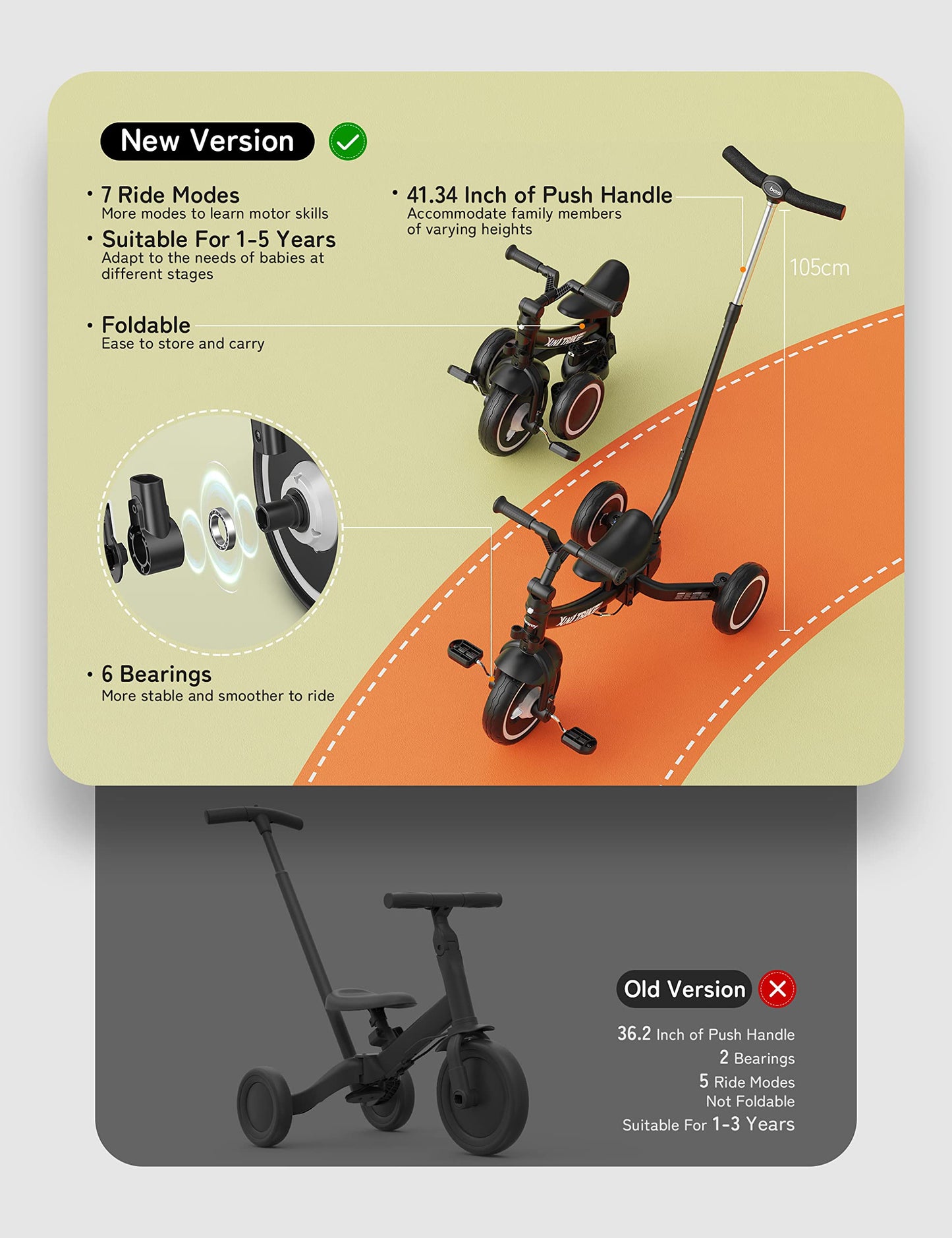 Besrey 7 in 1 Toddler Tricycle with steering handle for 1-5 years, foldable wheels, toddler bike with wheel coupling, larger wheels, detachable pedals, adjustable seat height, Black