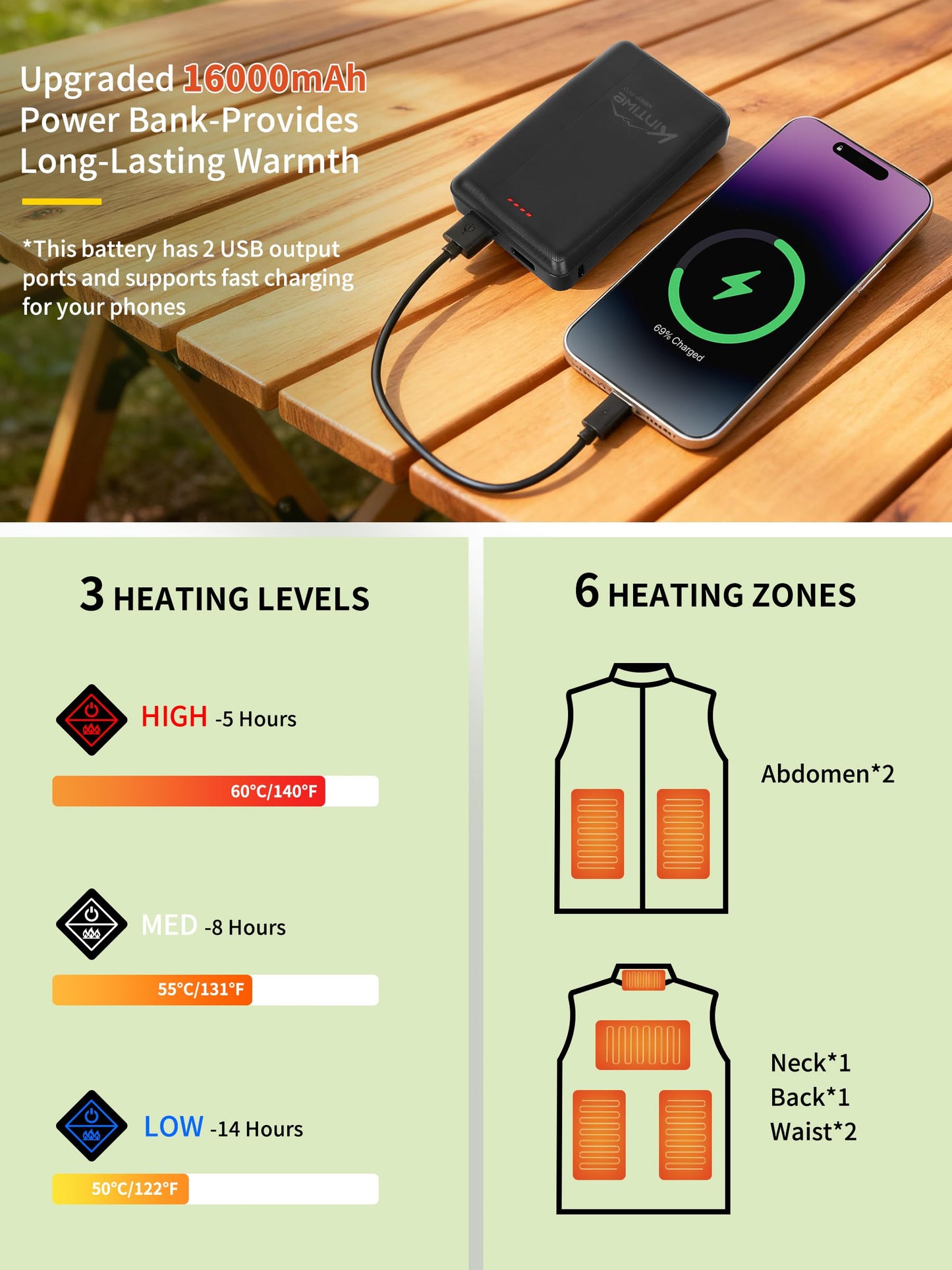 Kintiwe Women's Heated Vest, Heated Vest with 16000mAh Power Bank, Heated Jacket with 6 Heating Zones.