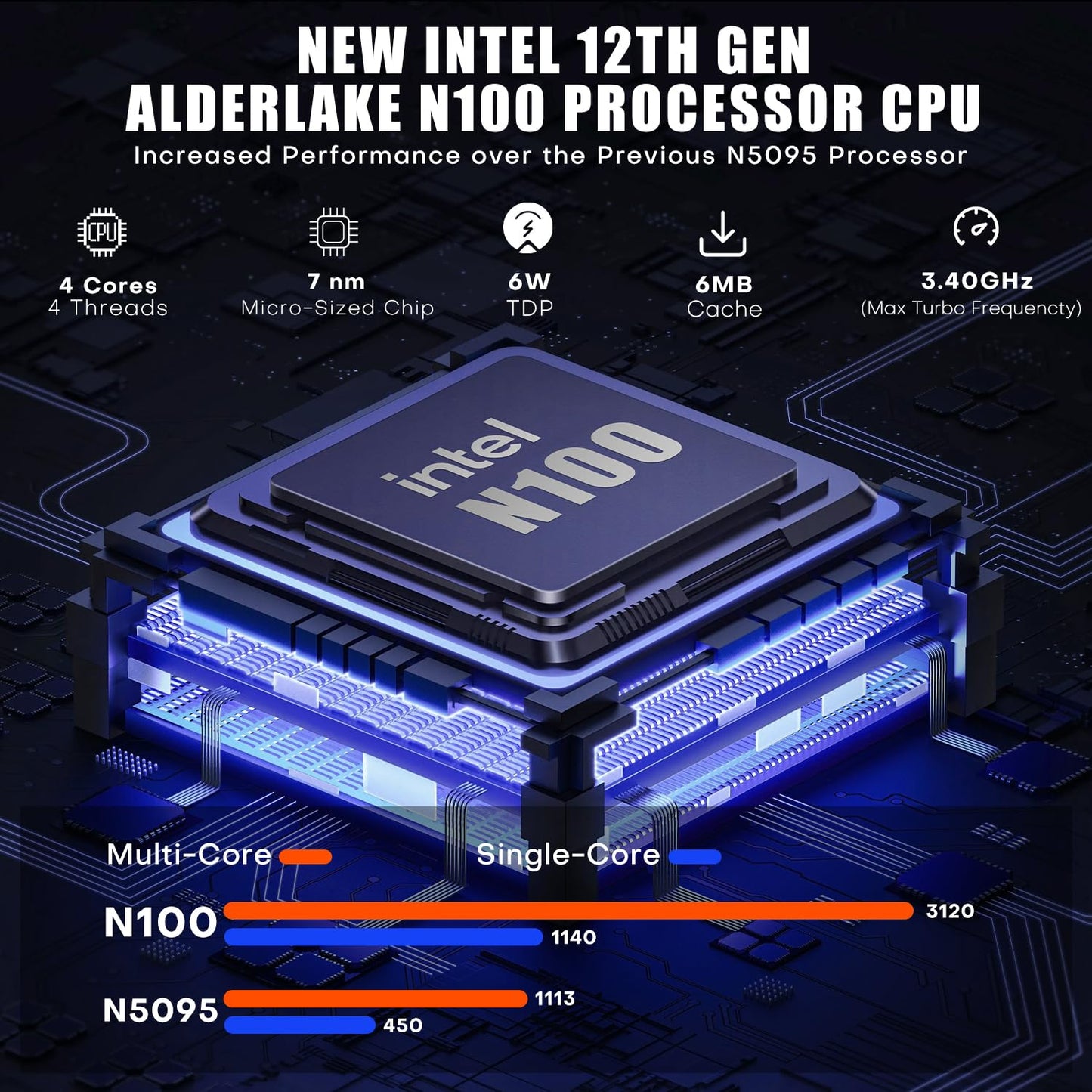 BOSGAME B100 Mini PC, Intel 12th Alder Lake-N100 (up to 3.4GHz) desktop computer, 16GB DDR4 RAM 512GB SSD, mini computer supports 4K triple display/USB3.2/WiFi 5/BT4.2/2500Mbps Ethernet.