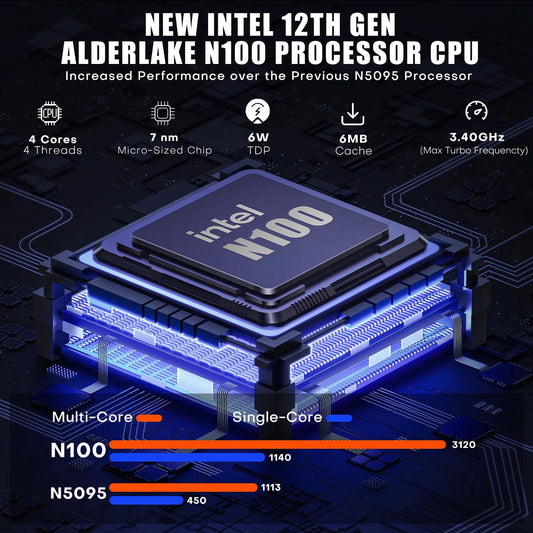 BOSGAME B100 Mini PC, Intel 12th Alder Lake-N100 (up to 3.4GHz) desktop computer, 16GB DDR4 RAM 512GB SSD, mini computer supports 4K triple display/USB3.2/WiFi 5/BT4.2/2500Mbps Ethernet.