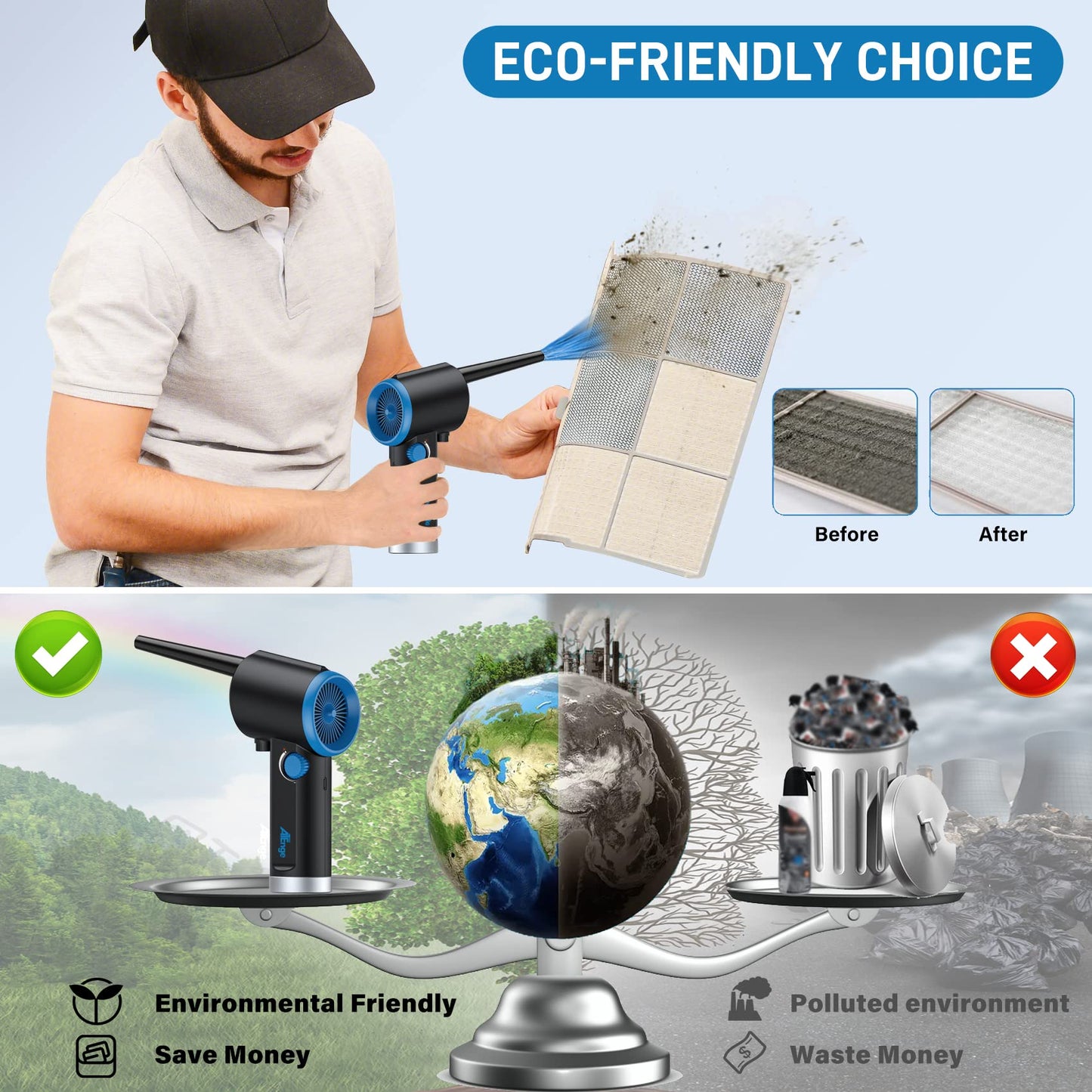 ATEngeus Electric Dust Blower, 6000mAh Air Duster for Computer, Stepless Speed Keyboard cleaner Air Spray, replaces compressed air spray, with cleaning brush.
