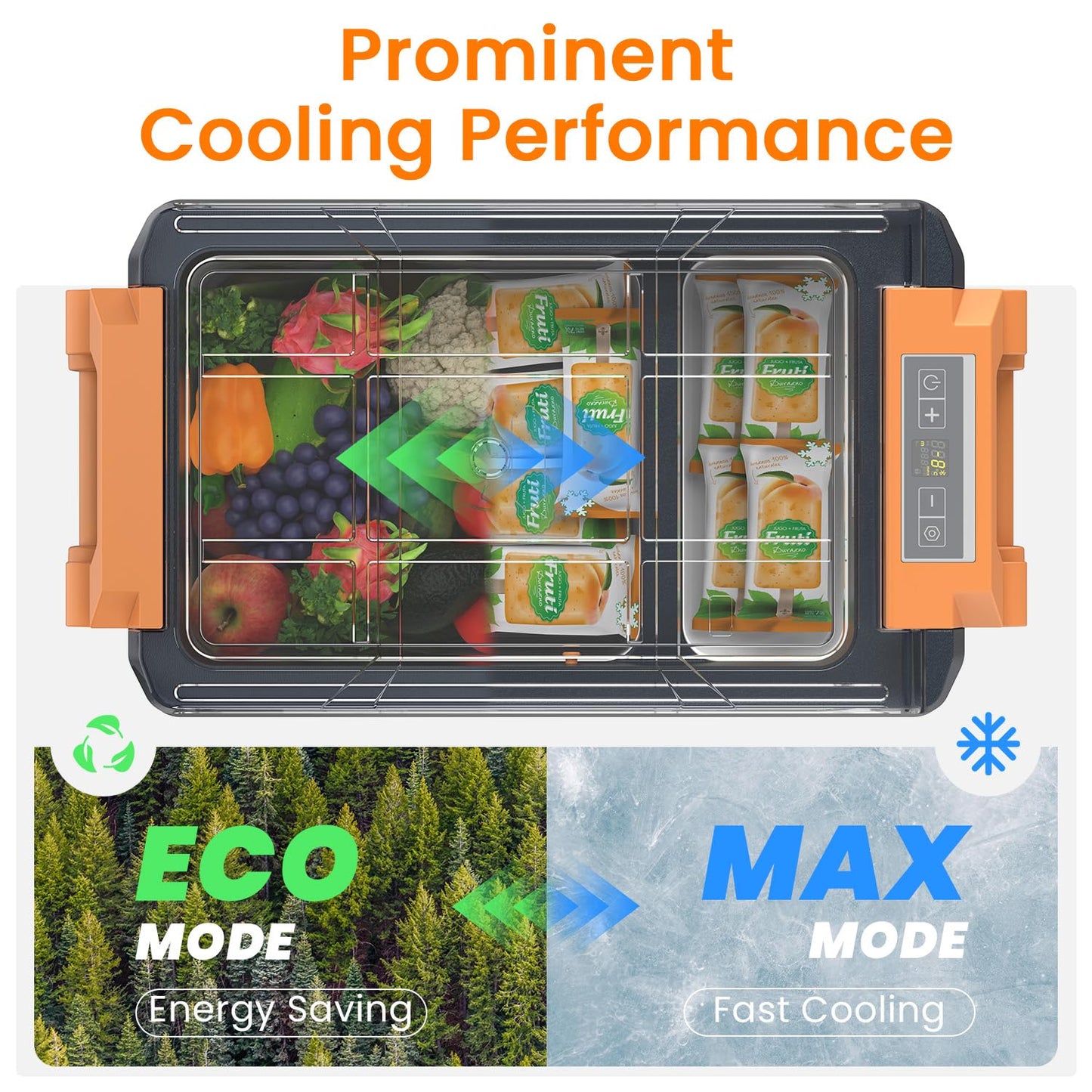 UKKISO Compressor Cooler Box 50L Fridge for Car, 12/24V DC 100-240V AC Electric Cooler Box for Car, 12/24V DC and 100-240V AC for Car, Truck, Boat, Camping, -20°C to 20°C, with USB port.