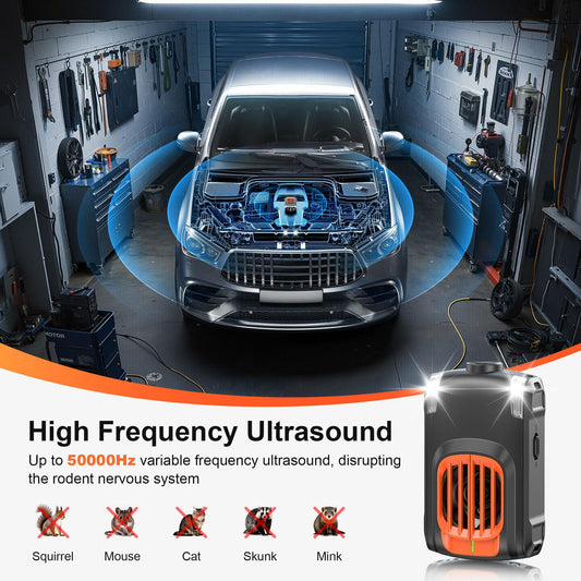 HOPPE'S Marder Repellent for Car, Ultrasonic Mouse Deterrent, 12V Car Battery Rechargeable Marder Defense, Mice Repellent with LED Lights and Ultrasonic - 2 Pieces