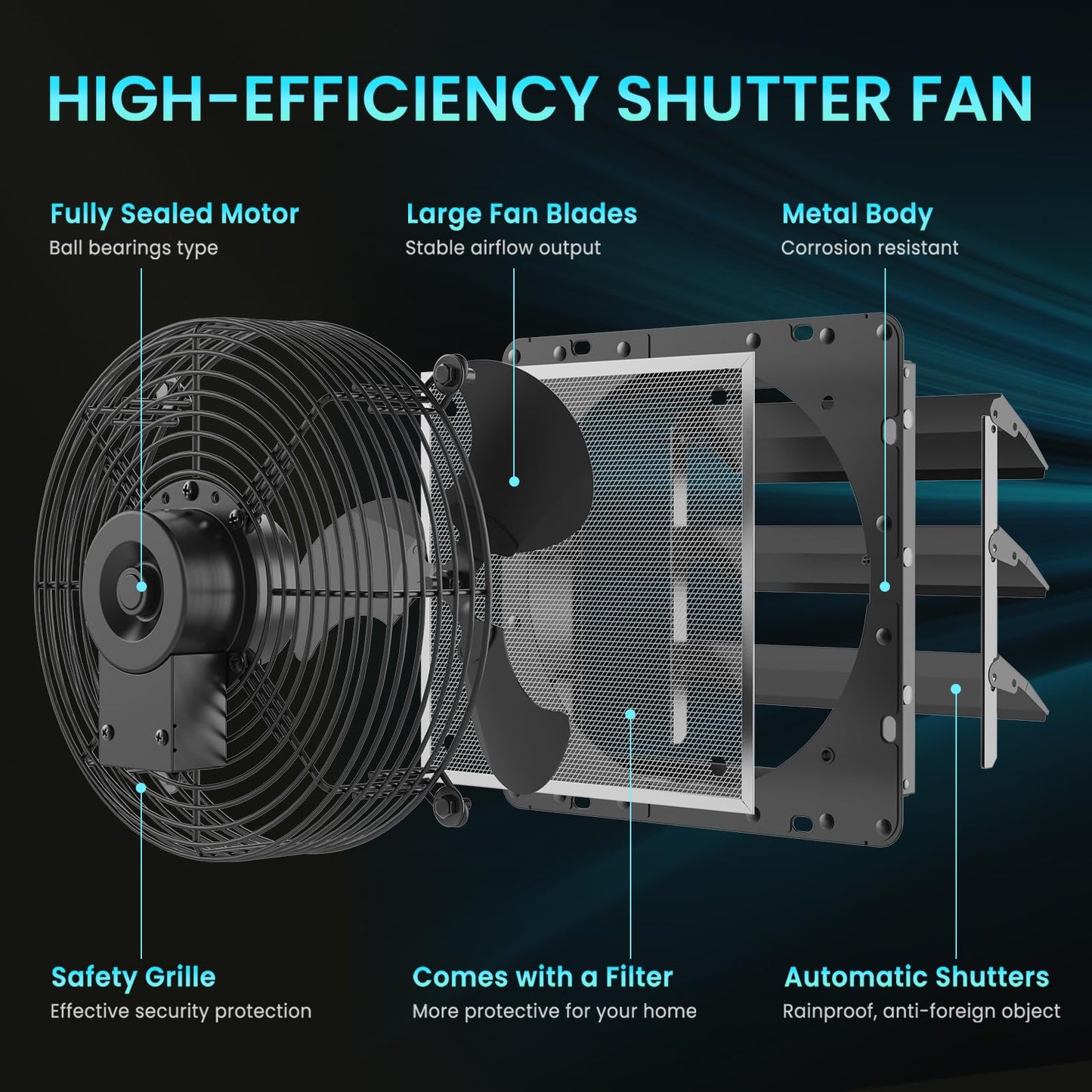 HG Power 250mm exhaust fan with speed controller industrial wall fan 1100m³/h wall ventilator adjustable with mesh screen aluminum window fan with EU plug for basement garage kitchen louvers